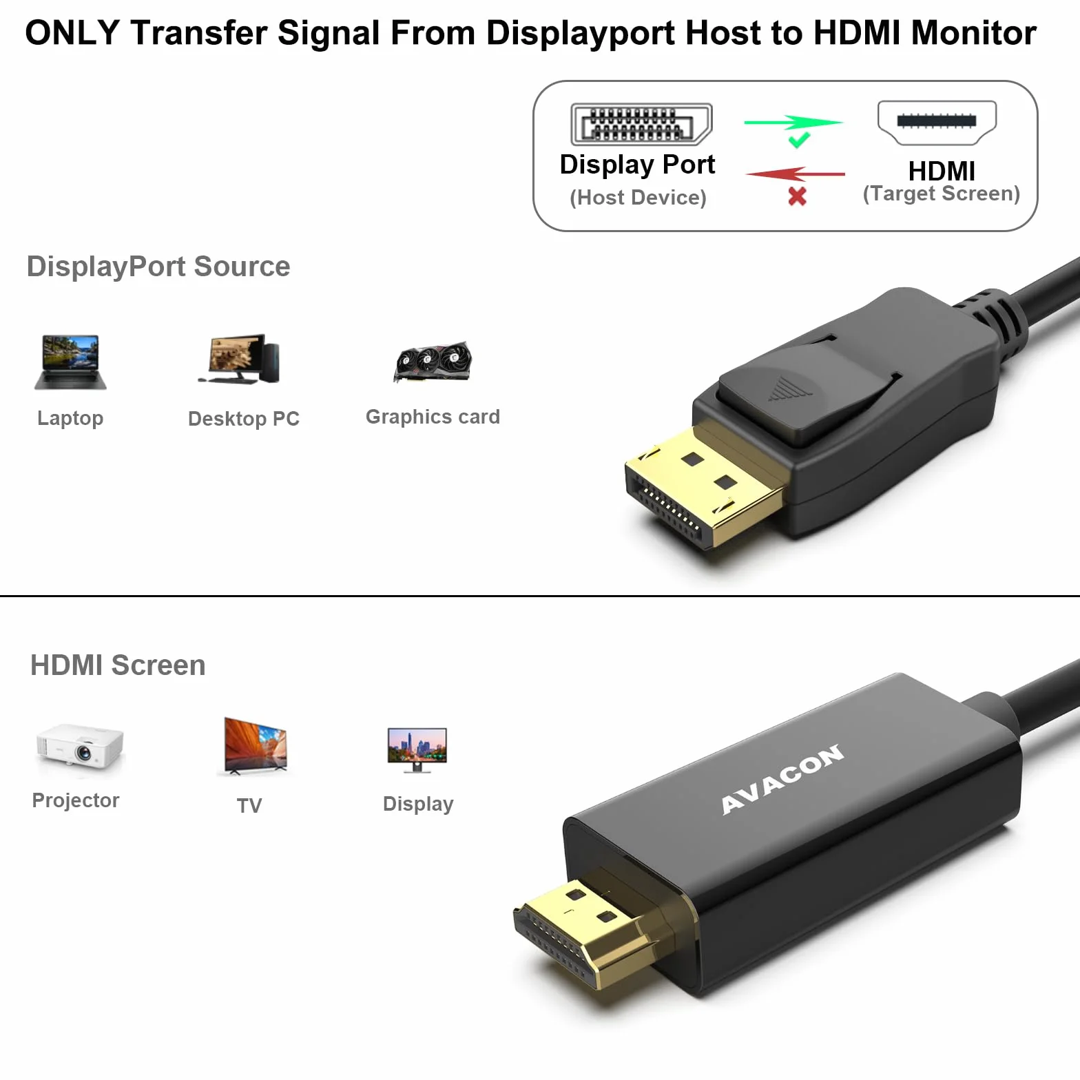 DisplayPort do HDMI 6 stóp pozłacany kabel, AVACON Display Port na HDMI adapter męski do męskiego czarny