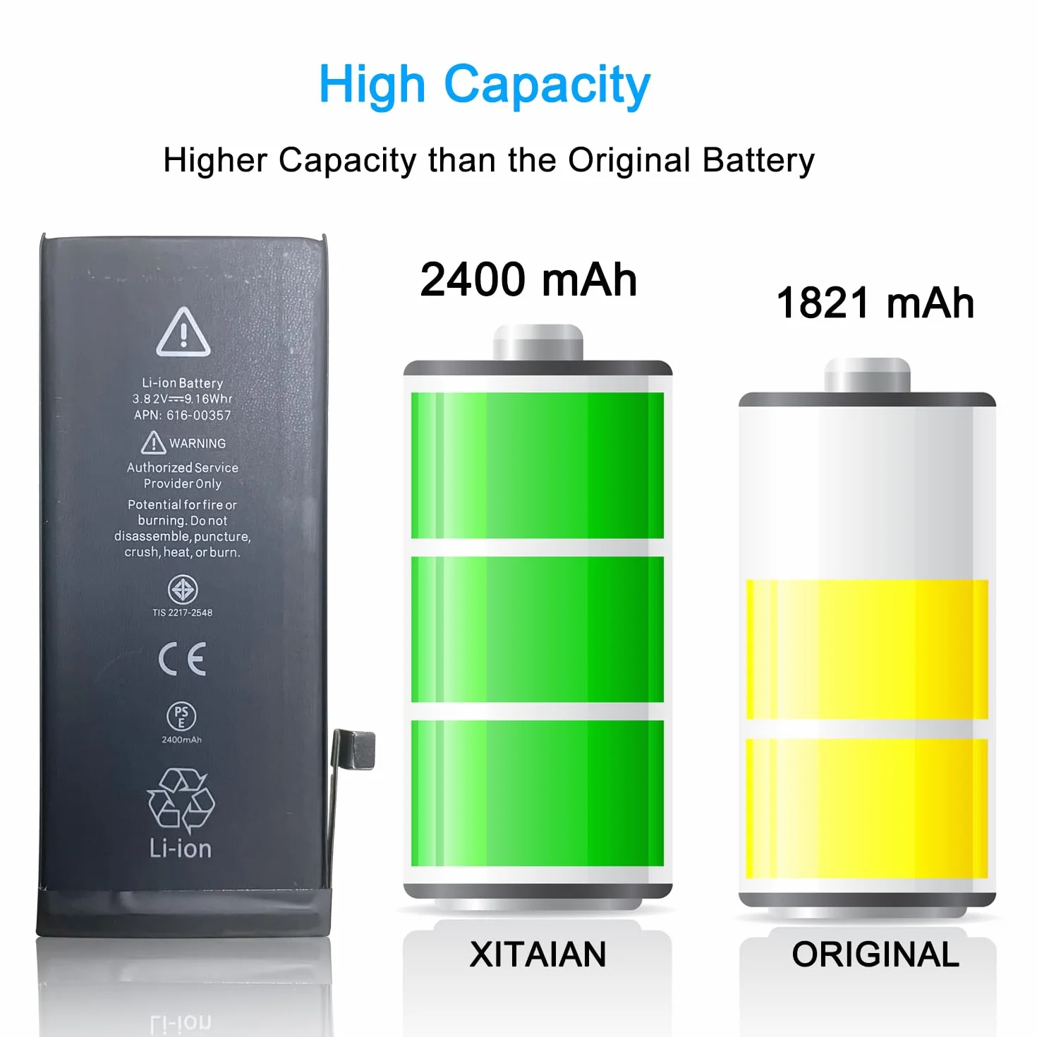 XITAIAN wymienna bateria 3,8 V 2400mAh 9,12 Wh do iPhone 8 A1905 A1863 A1906 z zestawem narzędzi