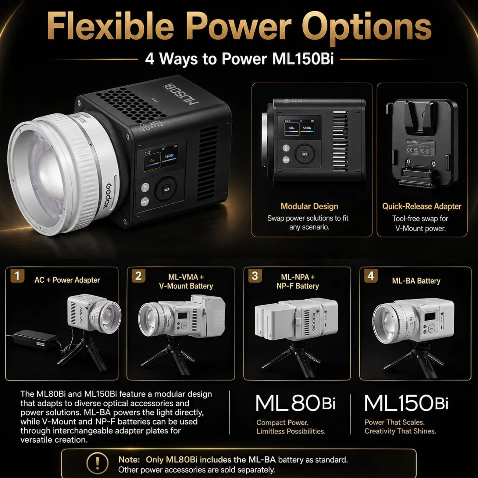 Godox ML80Bi Bi-kolorowa lampa wideo LED 2800–6500 K, 29 600 lx, kompaktowa modułowa lampa z obiektywem zmiennoogniskowym, sterowanie za pomocą aplikacji i sieci bezprzewodowej, CRI 96 TLCI 96