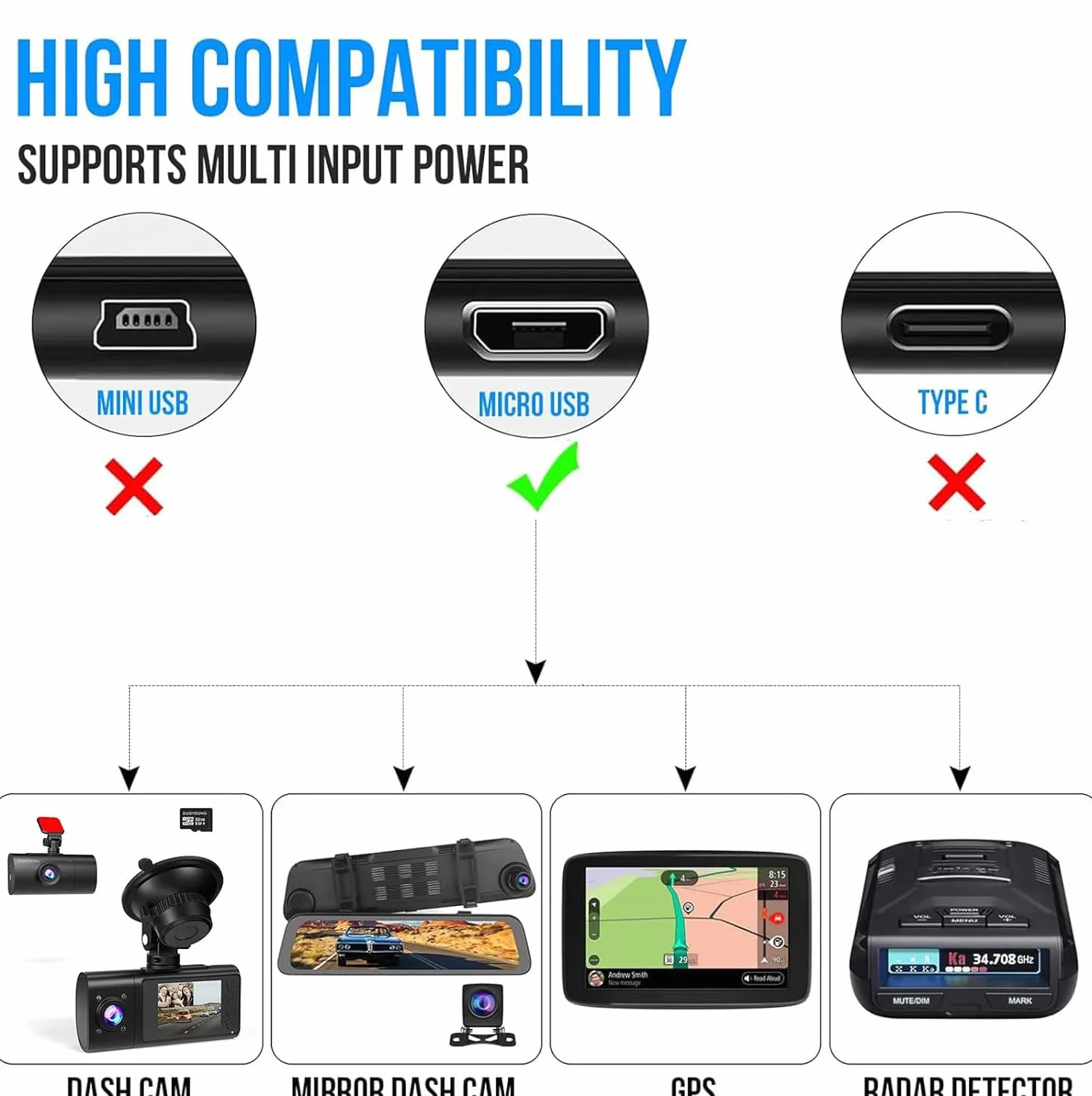 Gebildet Micro USB Power Cord Cable with Dual Port USB,Vehicle Power Charging Cable with Długość(11.5 stopy/350cm) do ładowarki Samochodowej Kamery Dashcam do Zasilania Detektorów Radarowych Dashcam