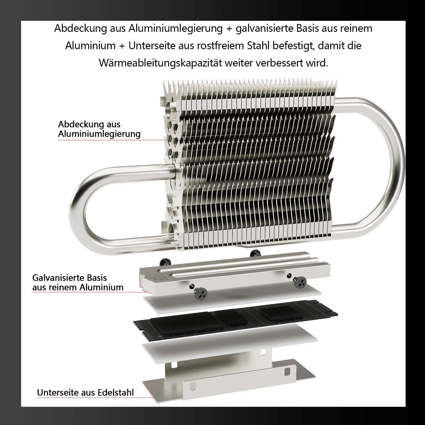 TR-Thermalright HR09 2280 Pro-M.2 SSD chłodnica, 6 mm Dual Heatpipe radiator do PS5/PC, kompatybilny z PCle 5.0