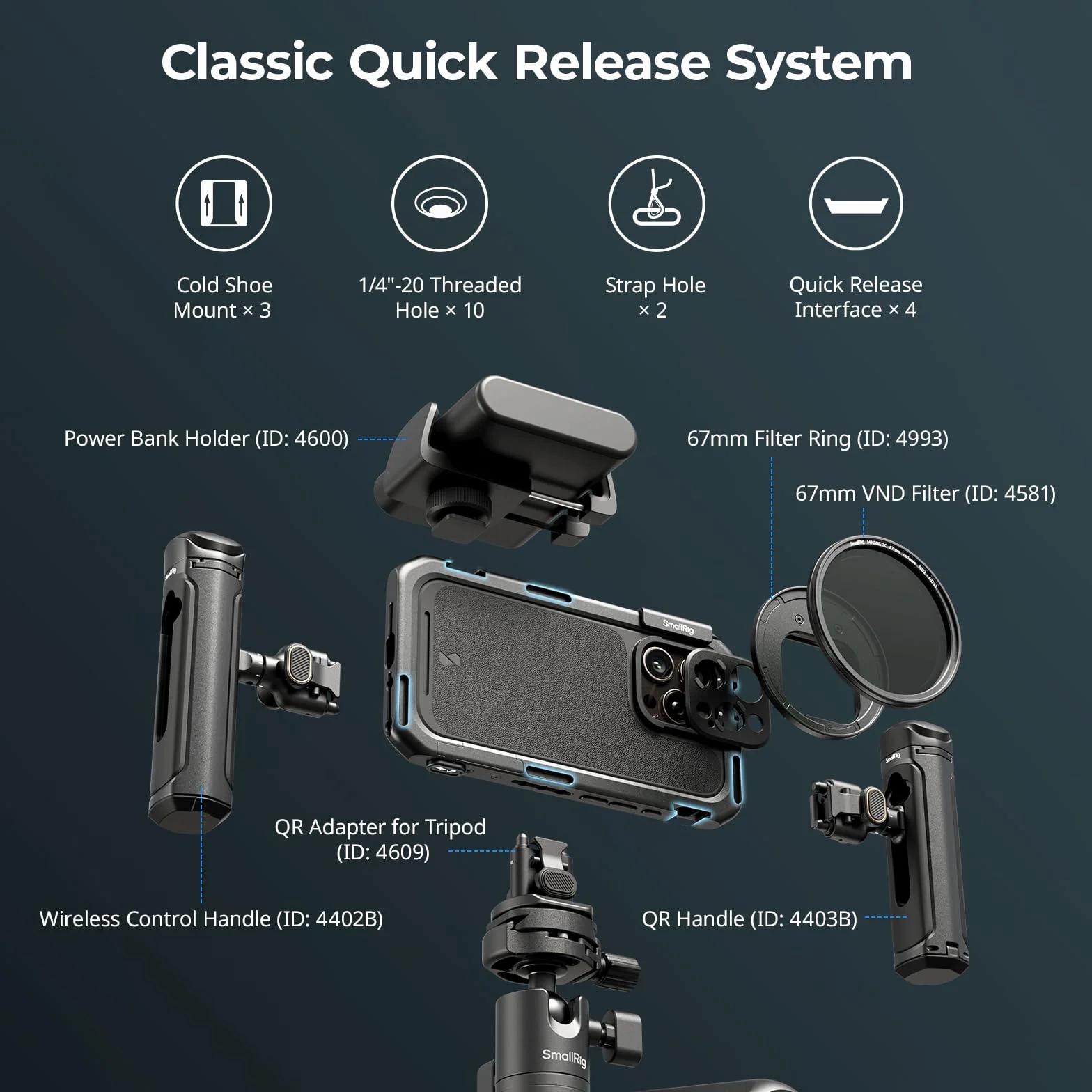 SMALLRIG Mobile Video Cage dla iPhone'a 16 Pro Max, Phone Cage z etui na telefon z tylną płytą obiektywu z mocowaniem T, obsługa MagSafe, zestaw wideo z szybkim zwalnianiem do nagrywania - 4827
