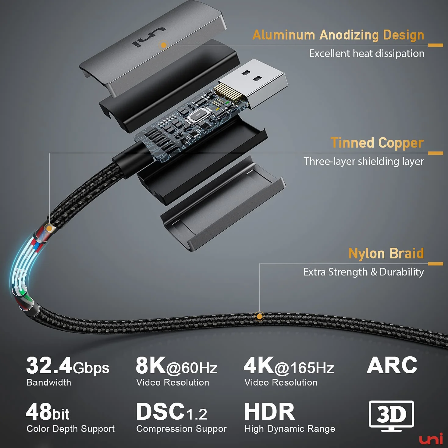 uni Kabel USB C Displayport 1.4 8K 60 Hz 4K 144 Hz Thunderbolt 3/4 na DP nylon aluminium HDR