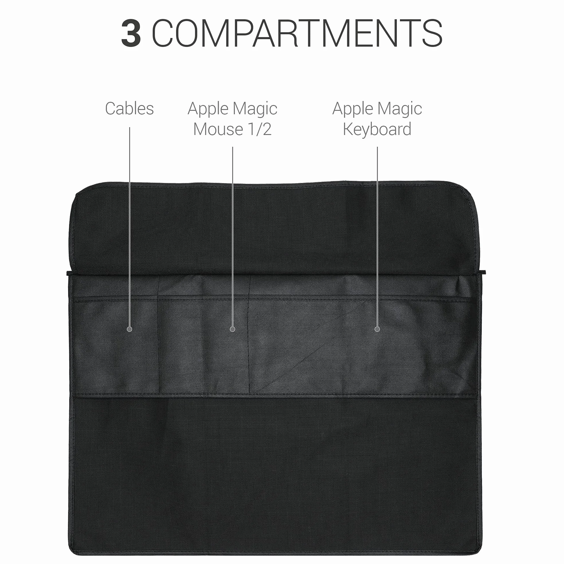 kwmobile Etui kompatybilne z Apple iMac 24" - z kieszenią na Apple Magic Keyboard, Magic Mouse i kabel - czarny