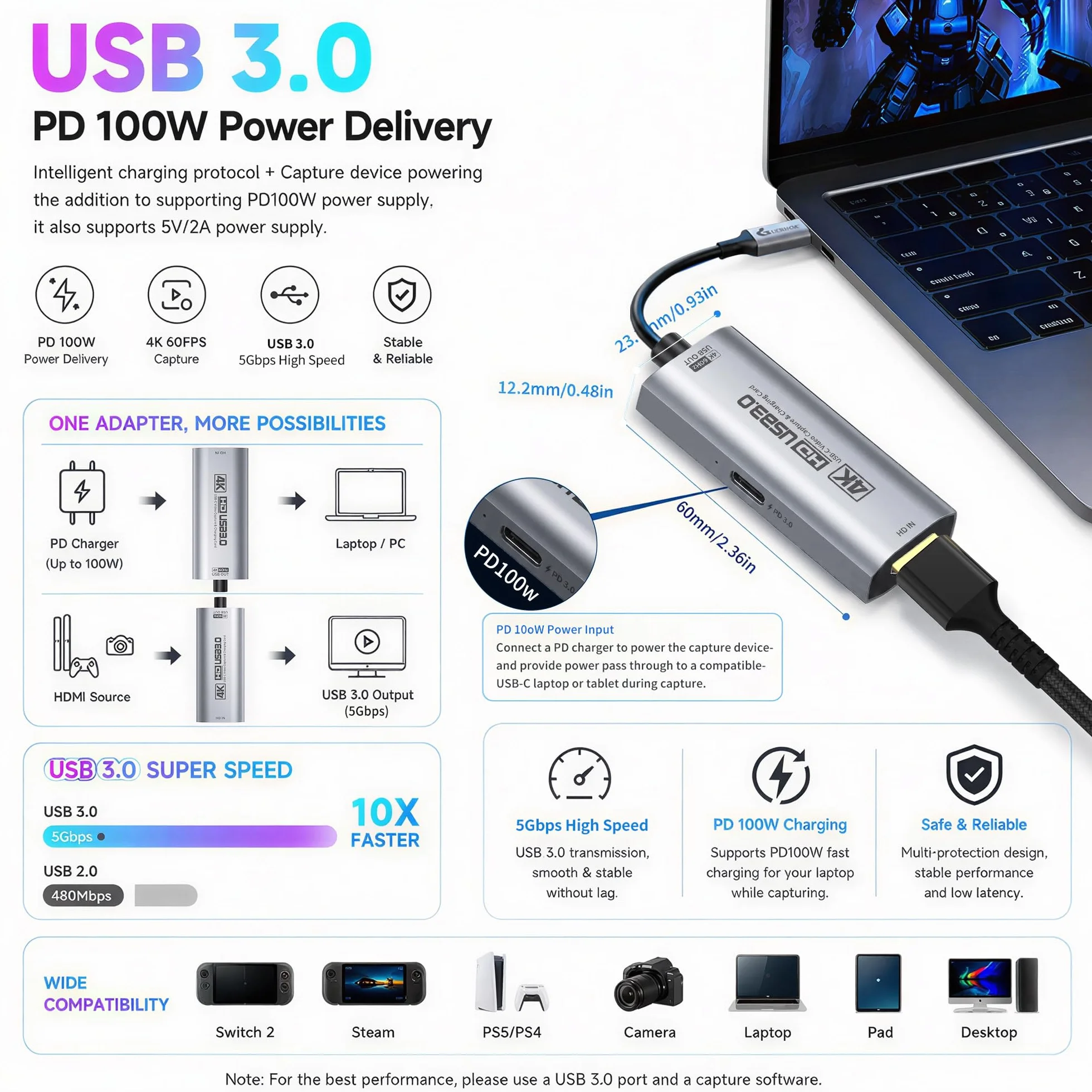 Guermok, Karta przechwytująca HDMI, 4K60FPS / 2K120FPS, PD100W, USB3.0, 1 m | Streaming, nagrywanie i granie z niskim opóźnieniem, Obsługuje konsole przenośne, Plug & Play bez sterowników, kamery, PD100W