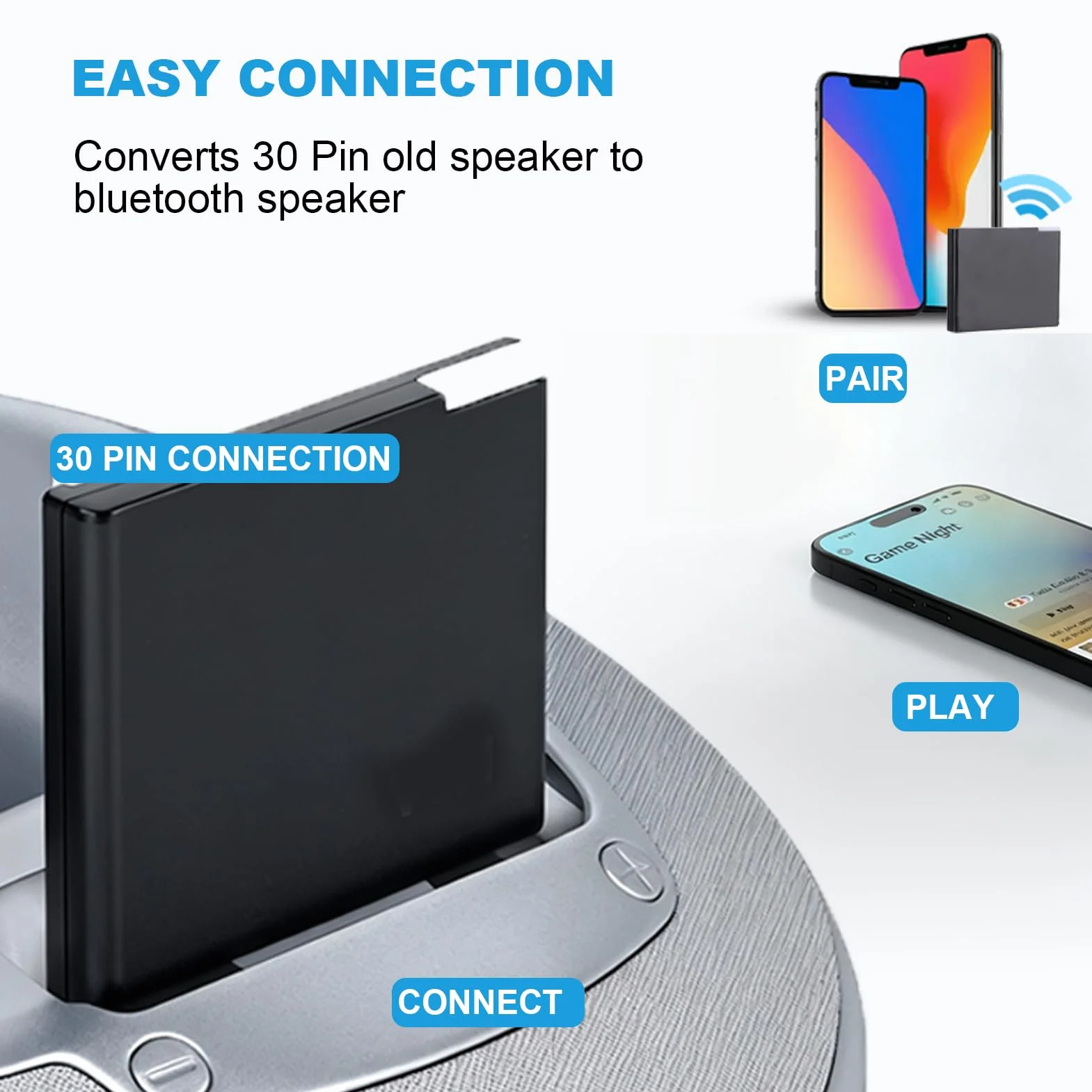 30 -pinowy Odbiornik Adaptera Bluetooth dla 30 Głośników Dock, Adapter Bluetooth 5.0 dla Sounddock