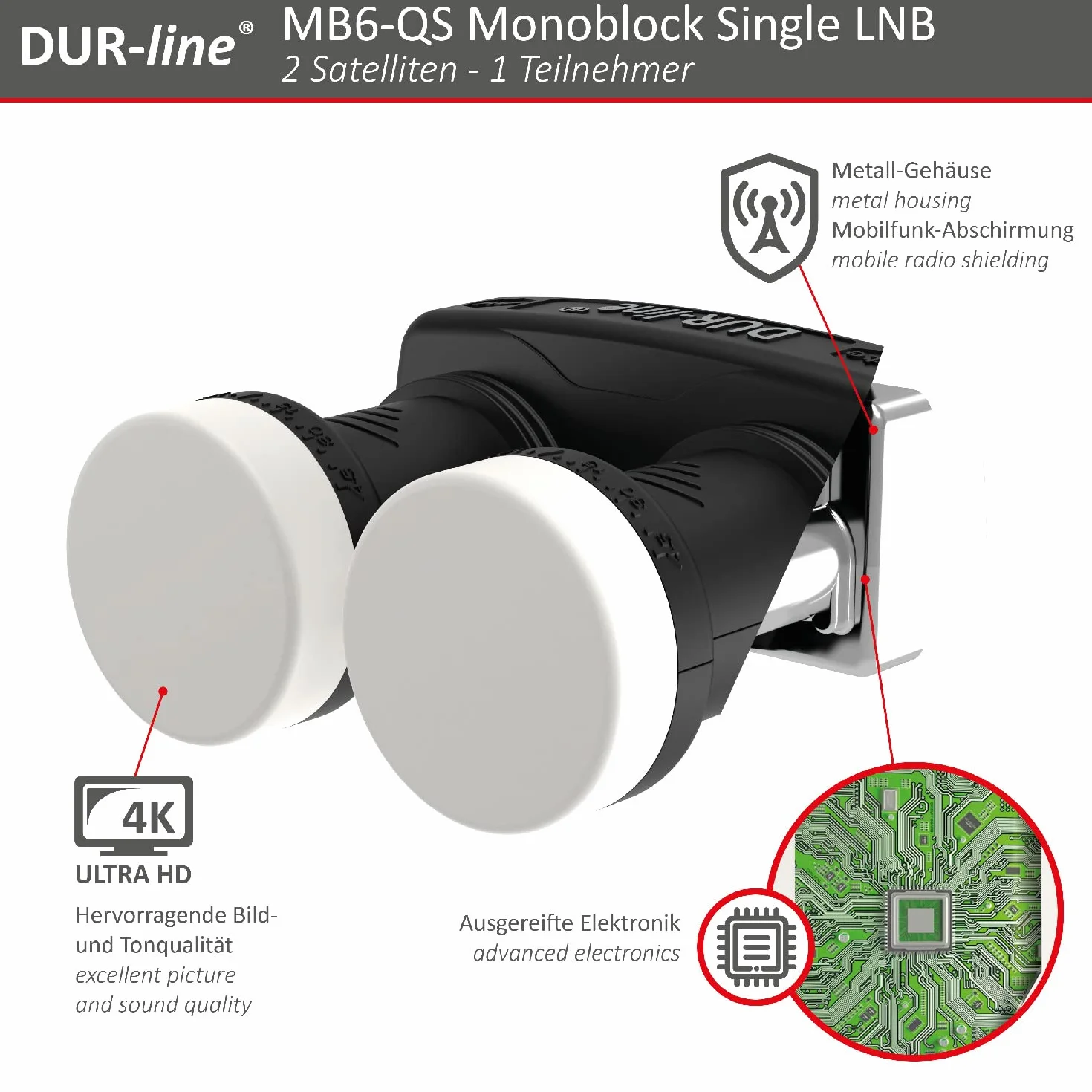 DUR-line Monoblok 6° pojedynczy LNB - Astra 19,2°E + Hotbird 13°E - 1 uczestnik i 2 satelity (MB6-QS) - podwójny LNC ze zintegrowanym DiSEqC - Full HD, 4K, 8K, 3D - Odporny na warunki atmosferyczne +