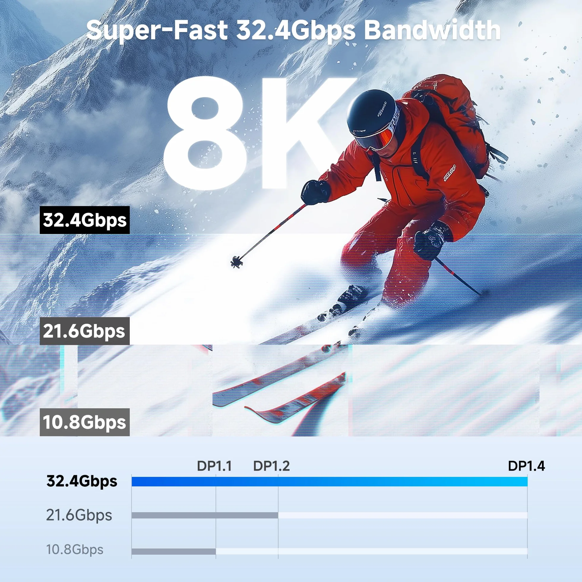 Cable Matters Kabel Mini DisplayPort do DisplayPort 8K (kabel DisplayPort do Mini DisplayPort 1.4) w kolorze czarnym 1,8 mz 7680x4320 przy 60 Hz - kompatybilny z portem Thunderbolt 2