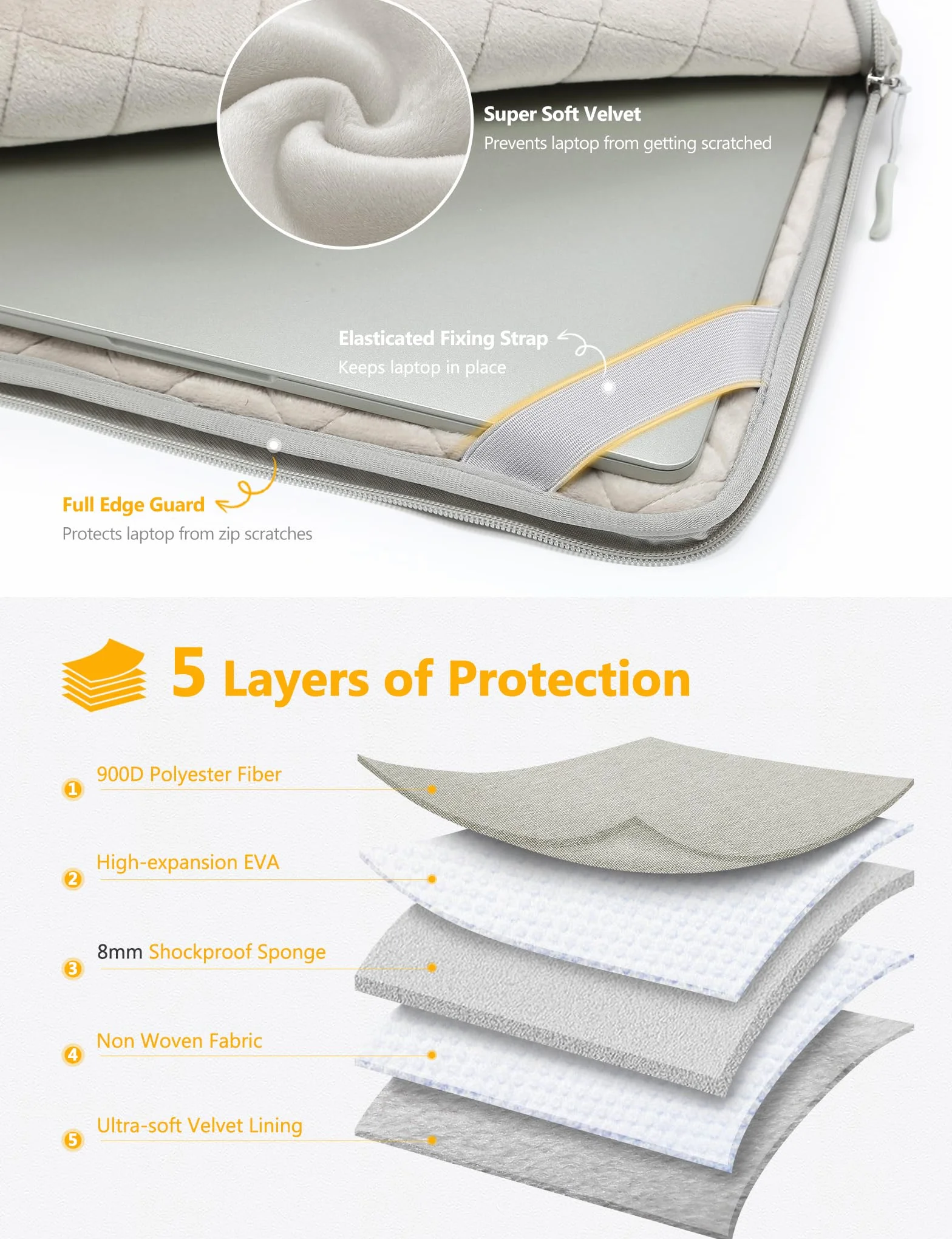 HYZUO 13 Cali Torba na Laptop do MacBook Air 13 M5 M4 M3 M2 M1 A3449 2026-2018, 13" MacBook Neo 2026, MacBook Pro 13 M2 M1, 13" iPad Pro/Air, Surface Pro, Etui dla Tabletu 12"-13", Jasnoszary