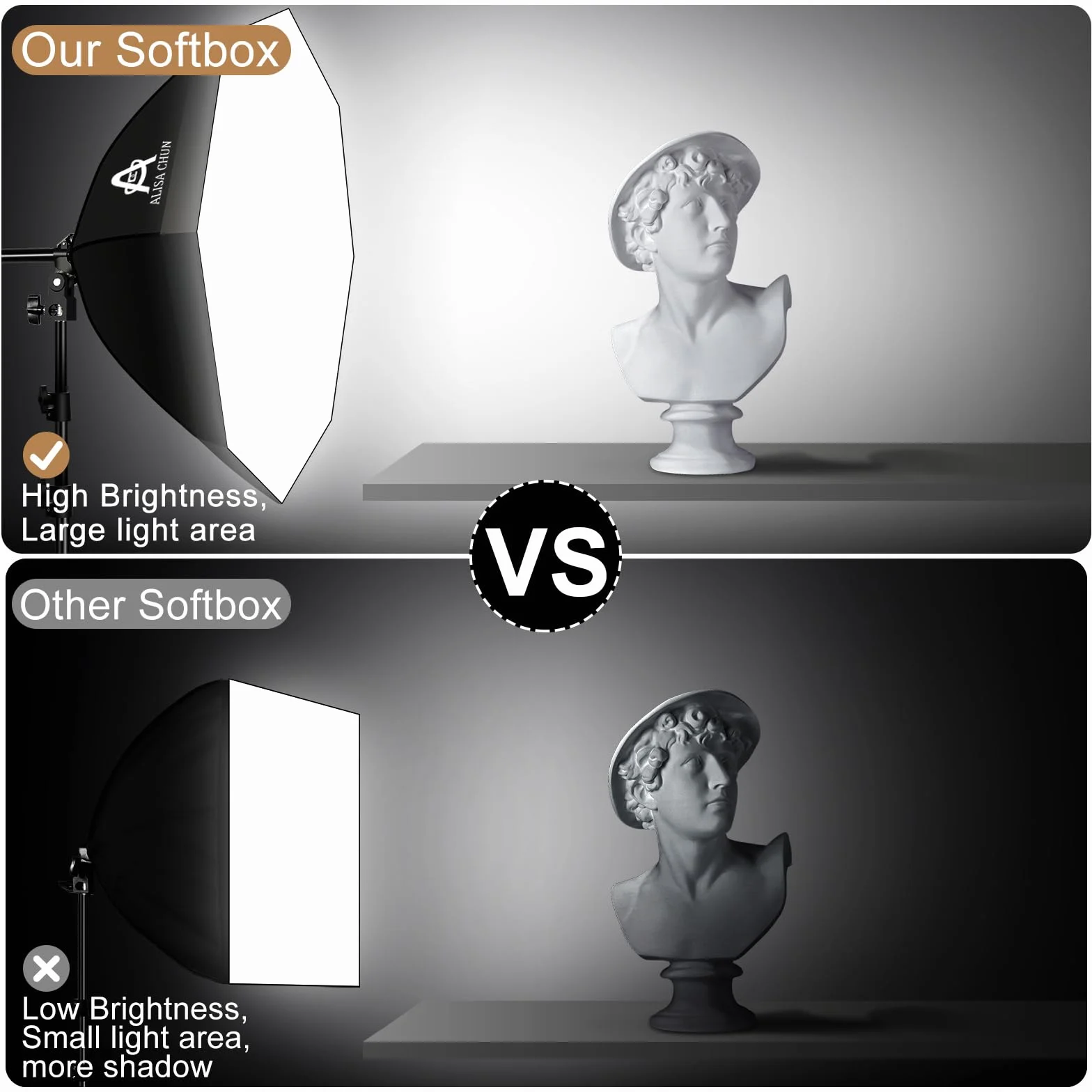 Softbox zestaw oświetleniowy do fotografii, 56 x 55 cm, zestaw oświetleniowy z podwójnymi żarówkami LED 85 W 3000-7500 K, sprzęt do studia fotograficznego, oświetlenie podcastów, nagrywanie