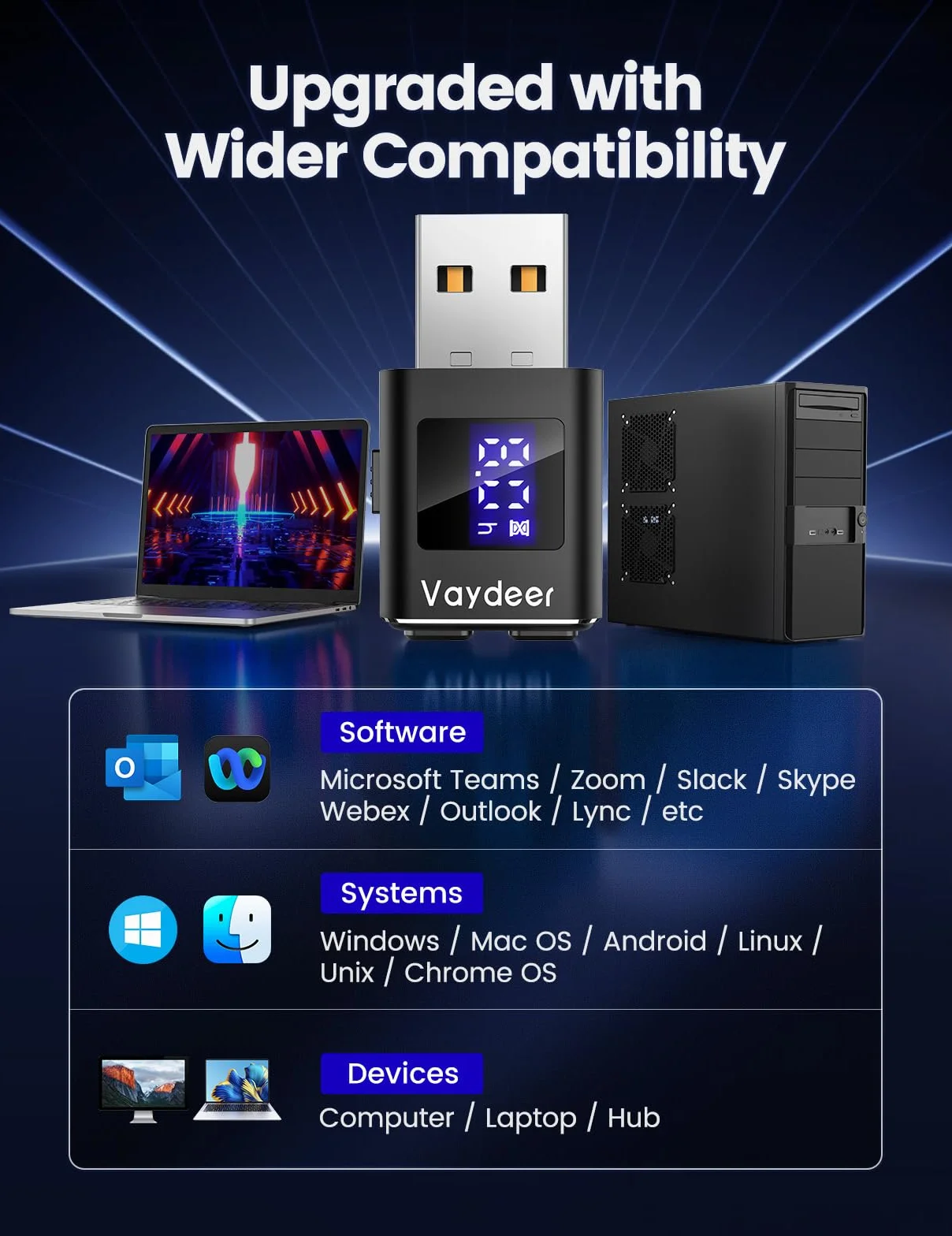 VAYDEER Symulator myszy USB z timerem LED, niewykrywalny ruch myszy z automatycznym wyłączaniem, tryb podwójnego ruchu, cichy, Plug & Play, dla Windows, Mac, Linux, edycja aluminiowa 2025