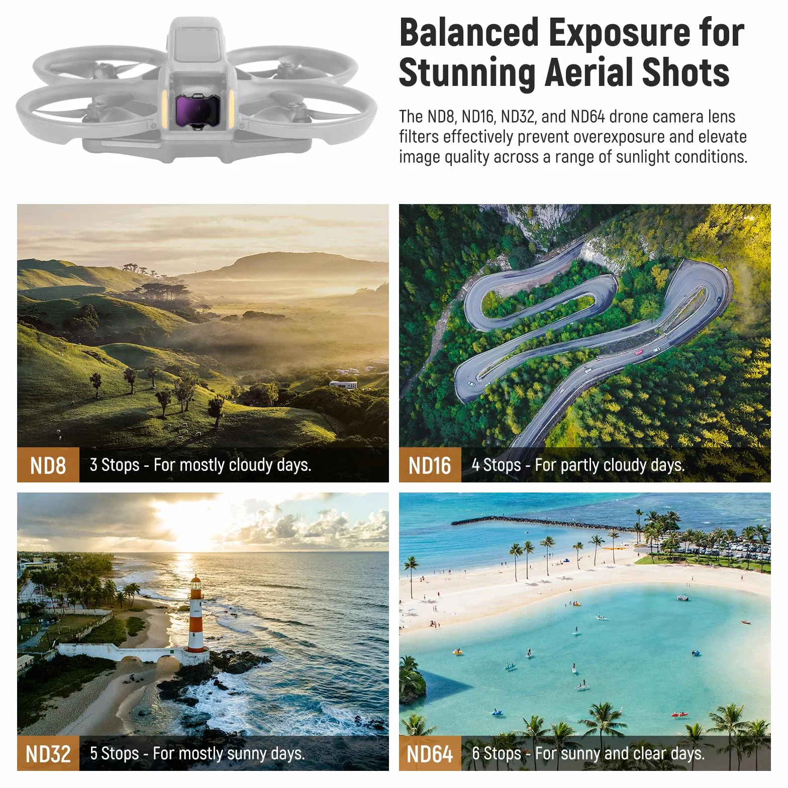 NEEWER Zestaw filtrów neutralnych 4 sztuk dla dji Avata 2, ND8/ND16/ND32/ND64, akcesoria do drona, szkło HD z dwustronną powłoką, bez zakłóceń z osłoną obiektywu