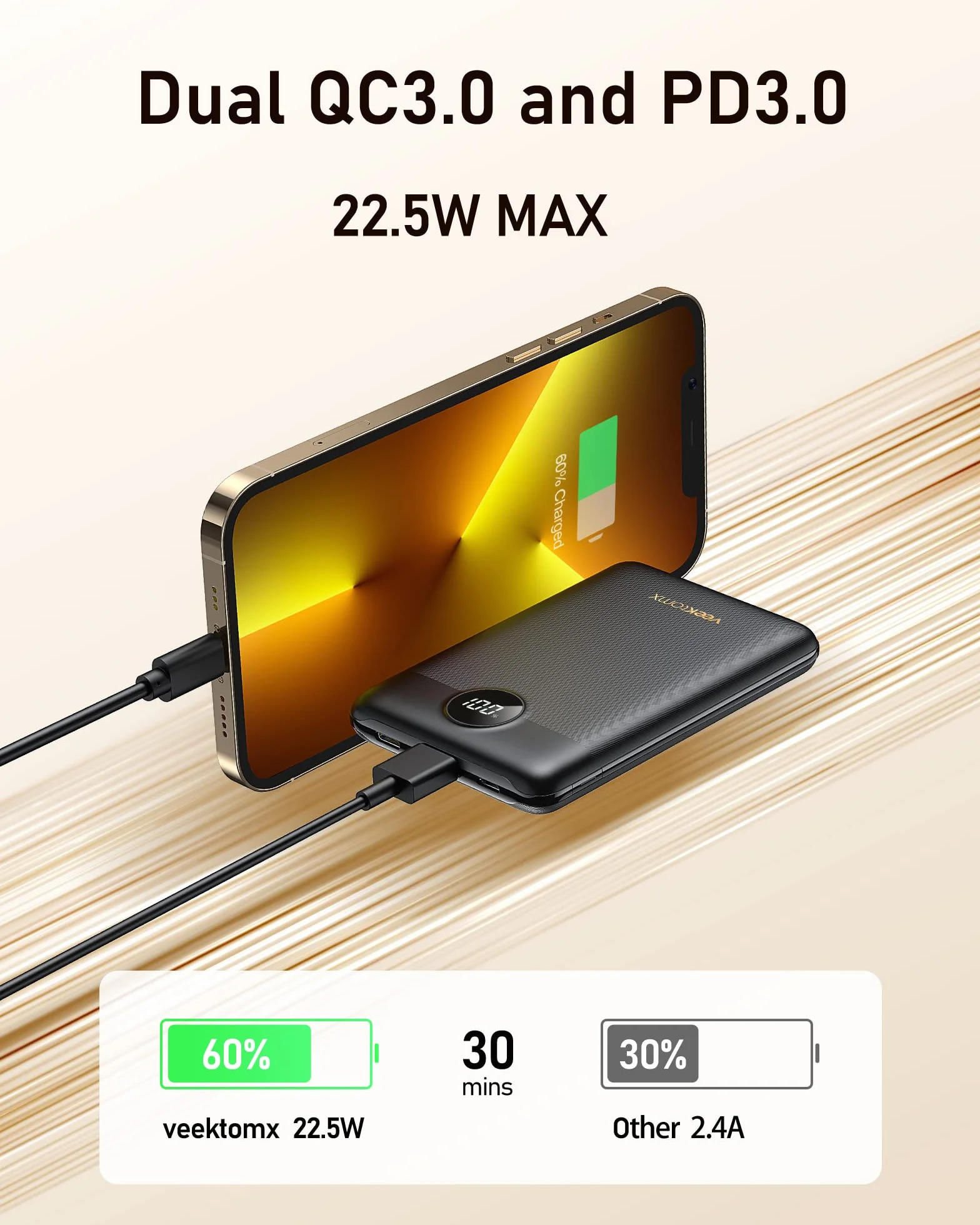 VEEKTOMX Mini Power Bank 10000mAh Mały Power Bank 22.5W Quick Charge, PD 3.0 Szybkie Ładowanie Zewnętrzne Bateria, Podwójne Wyjście Ultra Kompaktowa Ładowarka Kompatybilna iPhone 14/Sumsang s22/Xiaomi