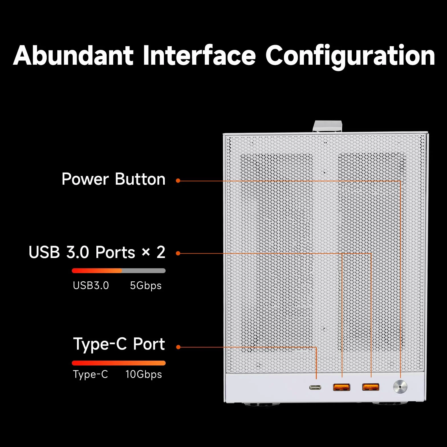 PCCOOLER K101 MESH 3F WH Mini-ITX Obudowa z kablem PCIe 4.0 Riser, Panel Siatkowy, Obsługa GPU 340mm, Chłodzenie CPU 68mm, Podwójny USB 3.0 i Type-C, Zawiera 3x 120mm Wentylatory, Uchwyt