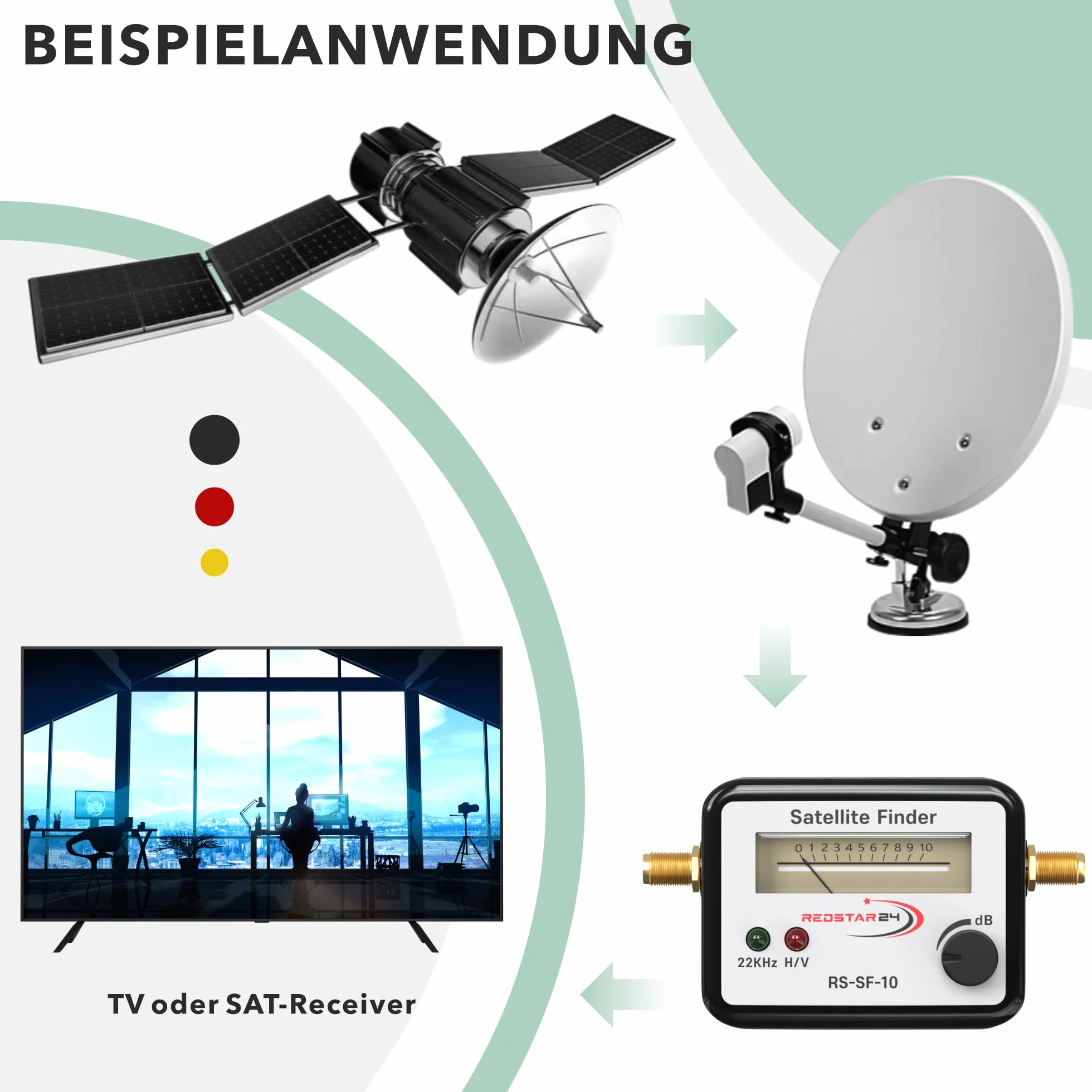 RedStar24 Satfinder | miernik sygnału satelitarnego z kablem połączeniowym audio i F do regulacji cyfrowej anteny satelitarnej | cyfrowy lokalizator satelitarny