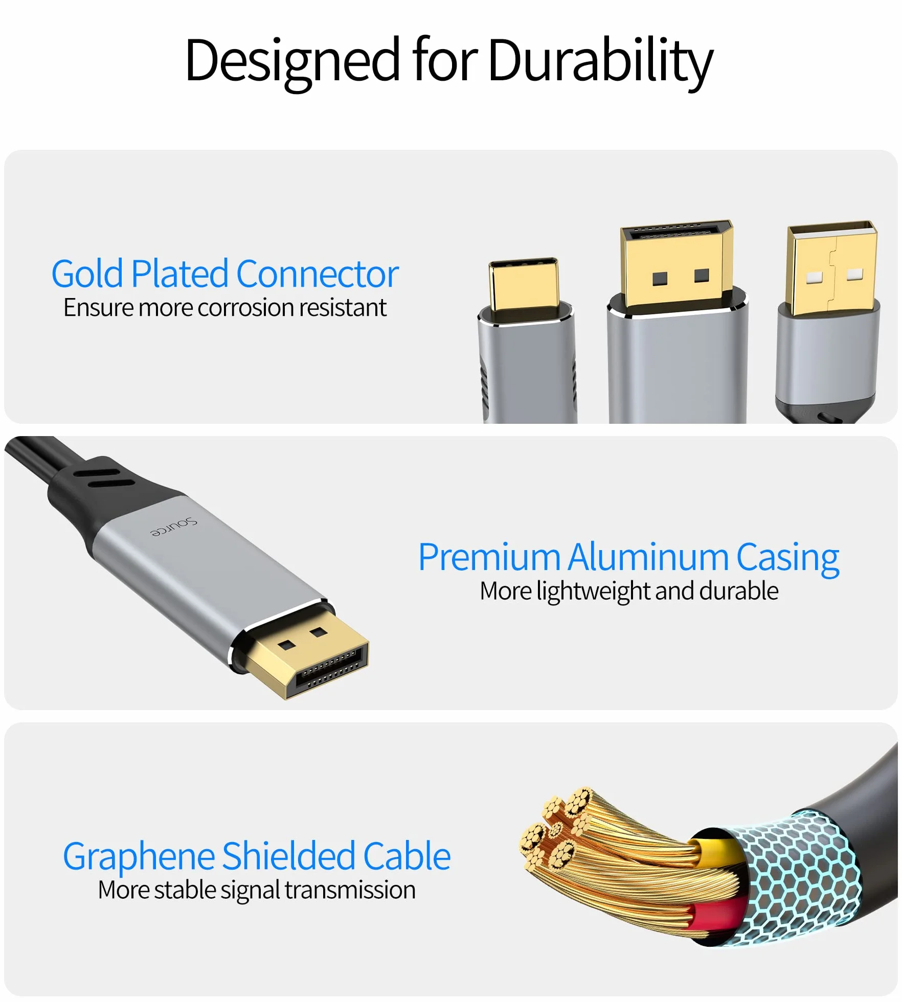 fairikabe DisplayPort do USB-C 4K60Hz 2m, jednokierunkowy DP do źródła USB-C (wtyczka do wtyczki), kompatybilny z przenośnym monitorem dotykowym, MacBook Pro/Air i iMac