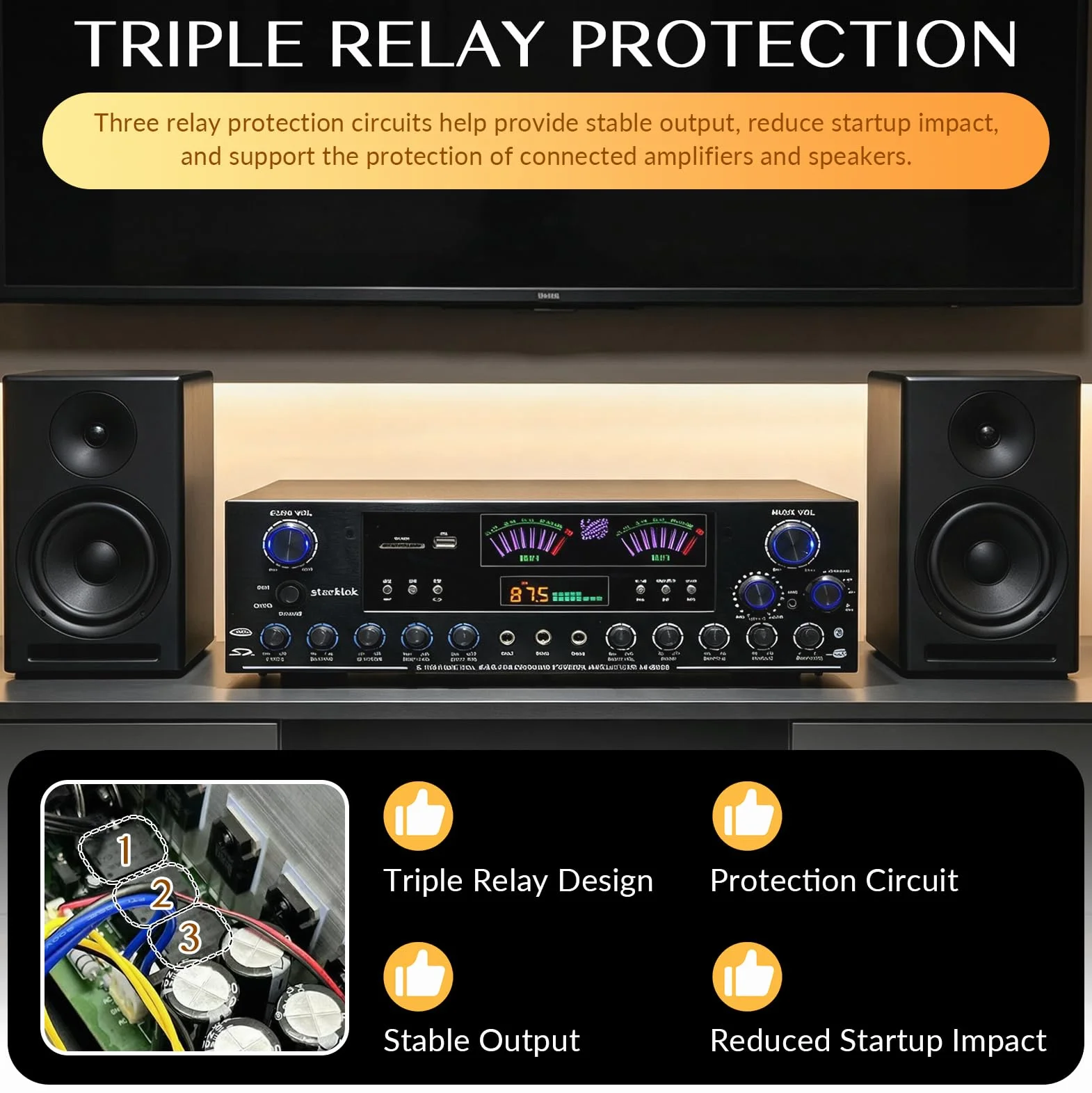 Wzmacniacz Stereo HiFi Bluetooth 5.1 z Pilotem, Wzmacniacz Audio | z Odtwarzaniem USB, Wejściem Audio, Obsługą Aktywnego i Pasywnego Subwoofera, Wzmacniacz Kina Domowego do Głośników