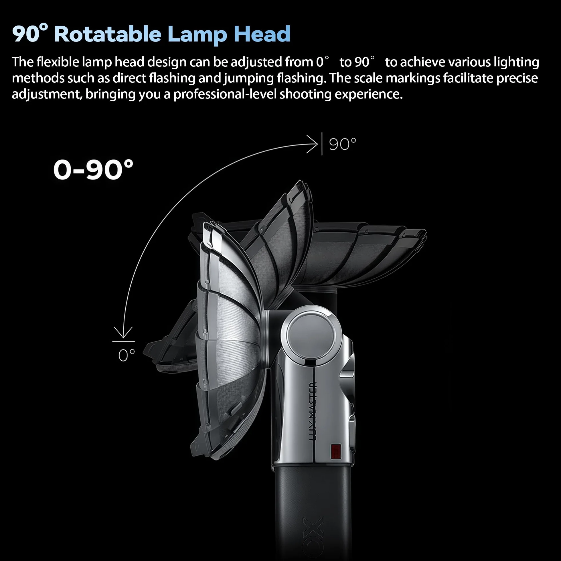 Godox Lux Master Retro TTL HSS lampa błyskowa, ekran dotykowy, synchronizacja bezprzewodowa, wbudowana bateria, bezprzewodowy system X 2,4 G kompatybilny z