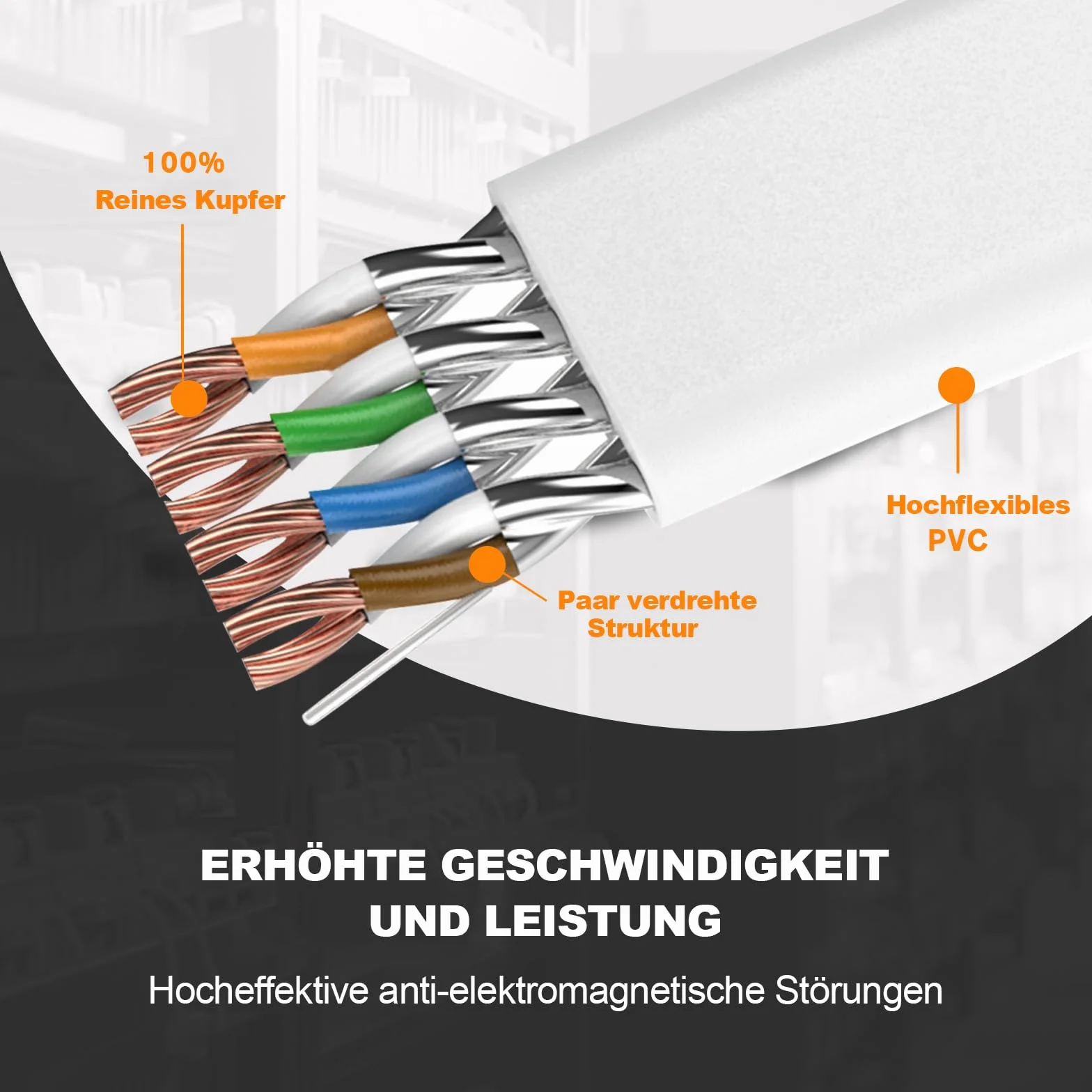 Ercielook Kabel Ethernet CAT8 0,2 m (5 szt.), wysoka prędkość 40 Gb/s, 2000 MHz, ekranowany, płaski kabel sieciowy, profesjonalny kabel internetowy RJ45 do routera/komputera / gier, modemu/panelu