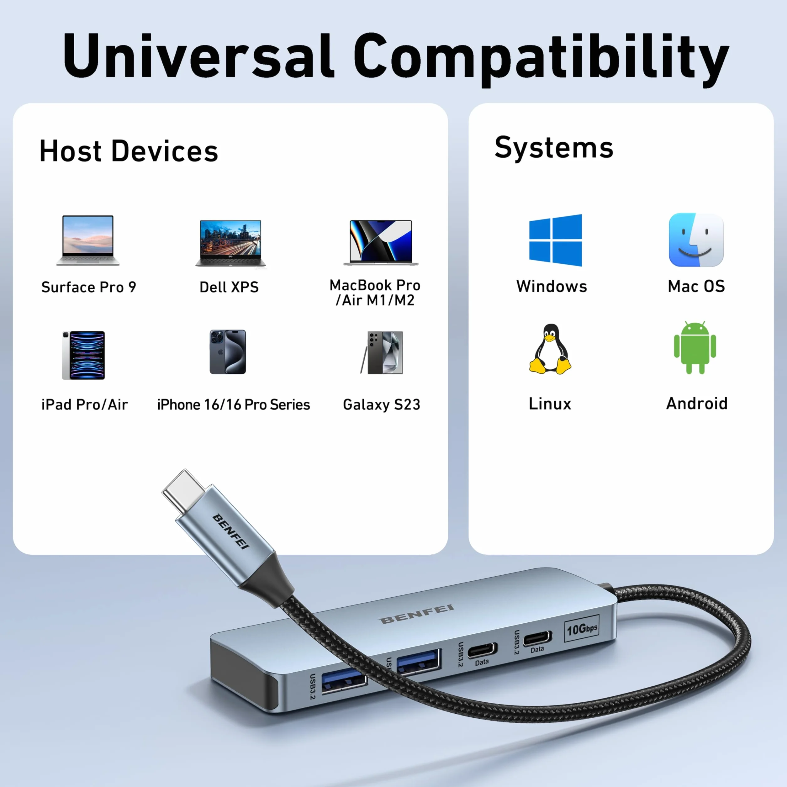 BENFEI USB C Hub 10 Gb/s, 4 porty Adapter USB 3.2 z 2 * portami USB-C i 2 * USB-A 3.2, kompatybilny z MacBookiem Pro/Air M2 M1, iPadem, Dell, HP, Samsungiem (monitor nie obsługuje)