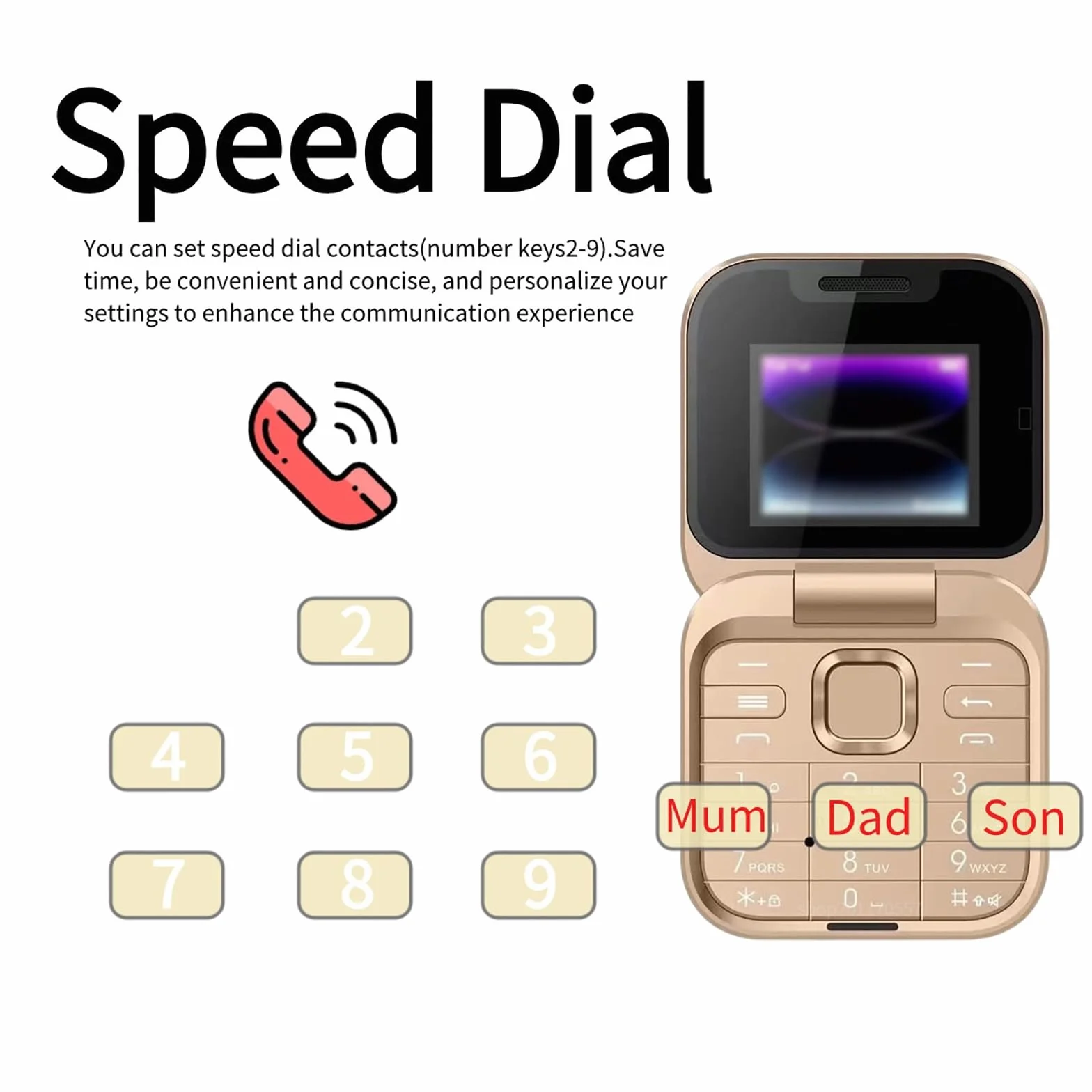 Mini Telefon Komórkowy Z Klapką, Odblokowany, Ekran HD O Przekątnej 1,77 Cala (podwójny Ekran), Latarka LED + Radio FM + Szybkie Wybieranie, Obsługa Dwóch Kart SIM,Black