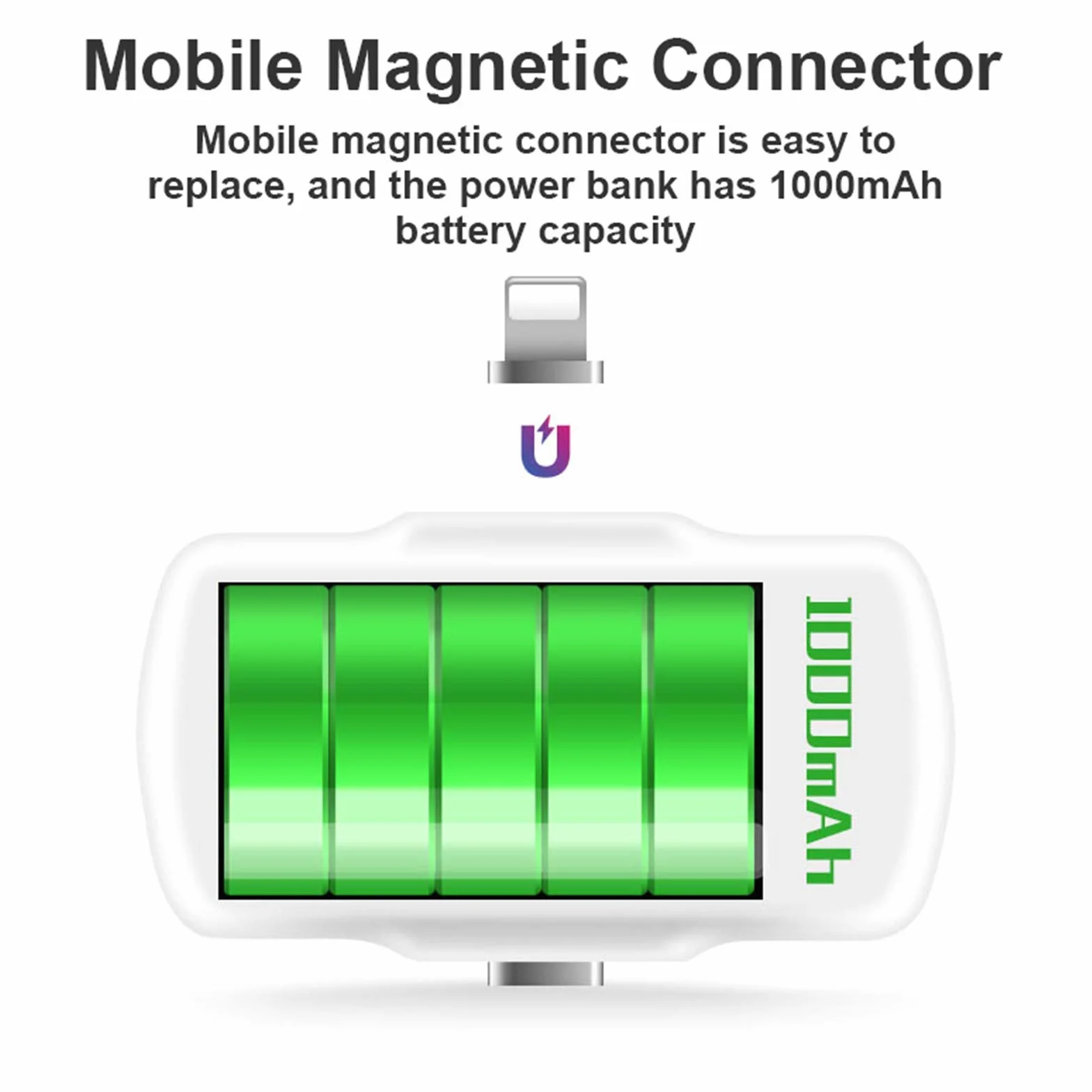 Powerbank Magnetyczny Powerbank z szybkim ładowaniem, 8000mAh Przenośna zewnętrzna ładowarka do telefonu komórkowego, odpowiednia do wszystkich smartfonów