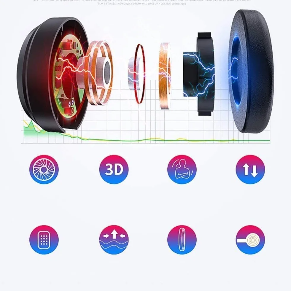 Zestaw słuchawkowy VR kompatybilny z telefonami iPhone i Android | Pilot zdalnego sterowania do smartfonów z systemem Android | gogle z wirtualną rzeczywistością 3D z kontrolerem - prezent dla dzieci i dorosłych