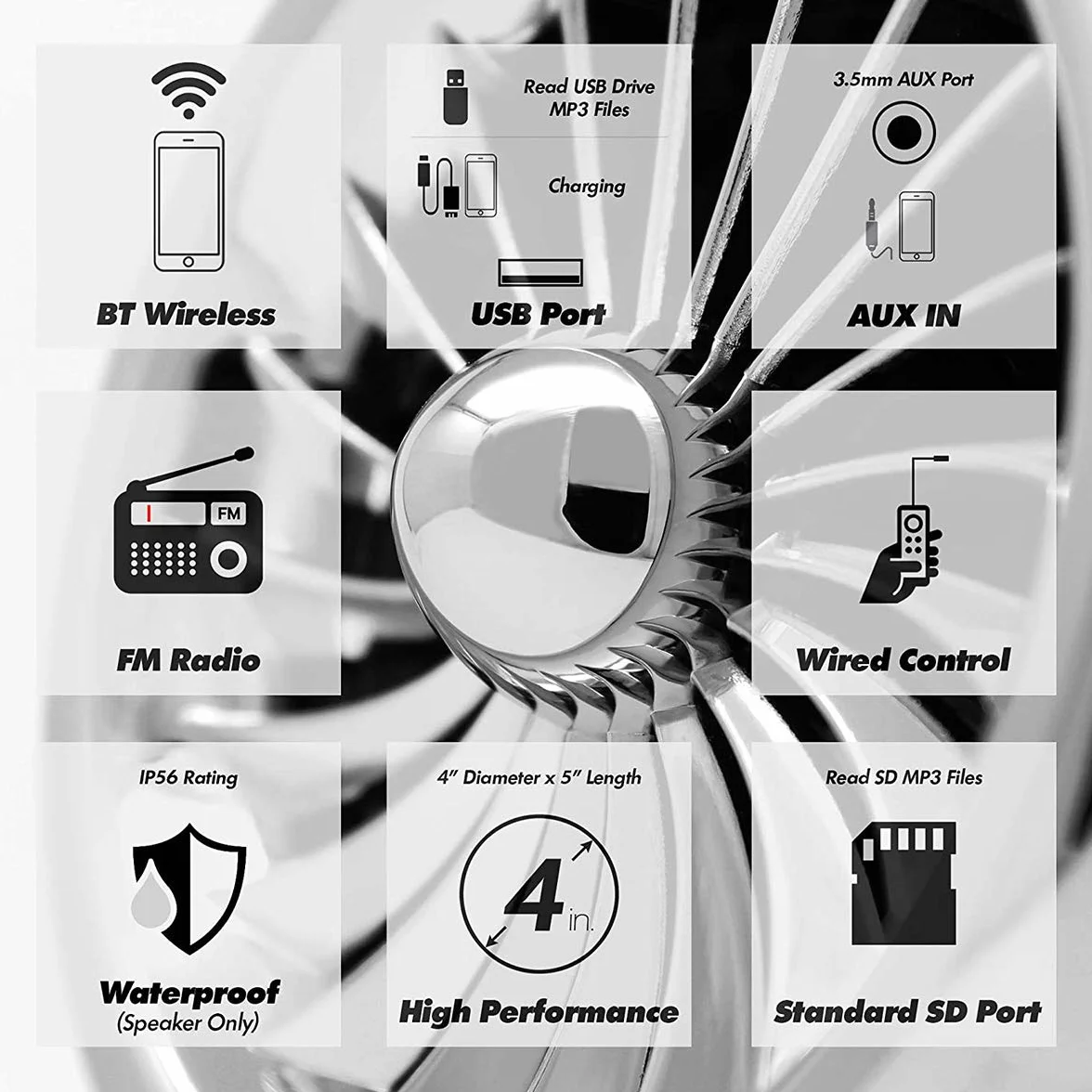 4-kanałowy wzmacniacz motocyklowy, 1000 W, 4 cale, pełny zakres, wodoodporny, Bluetooth, motocykl, głośniki stereo, system audio z AUX, USB, SD, FM, radio do kierownicy, 1–1,5 cala, Harley, Cruiser, ATV, UTV, chromowany, wentylator