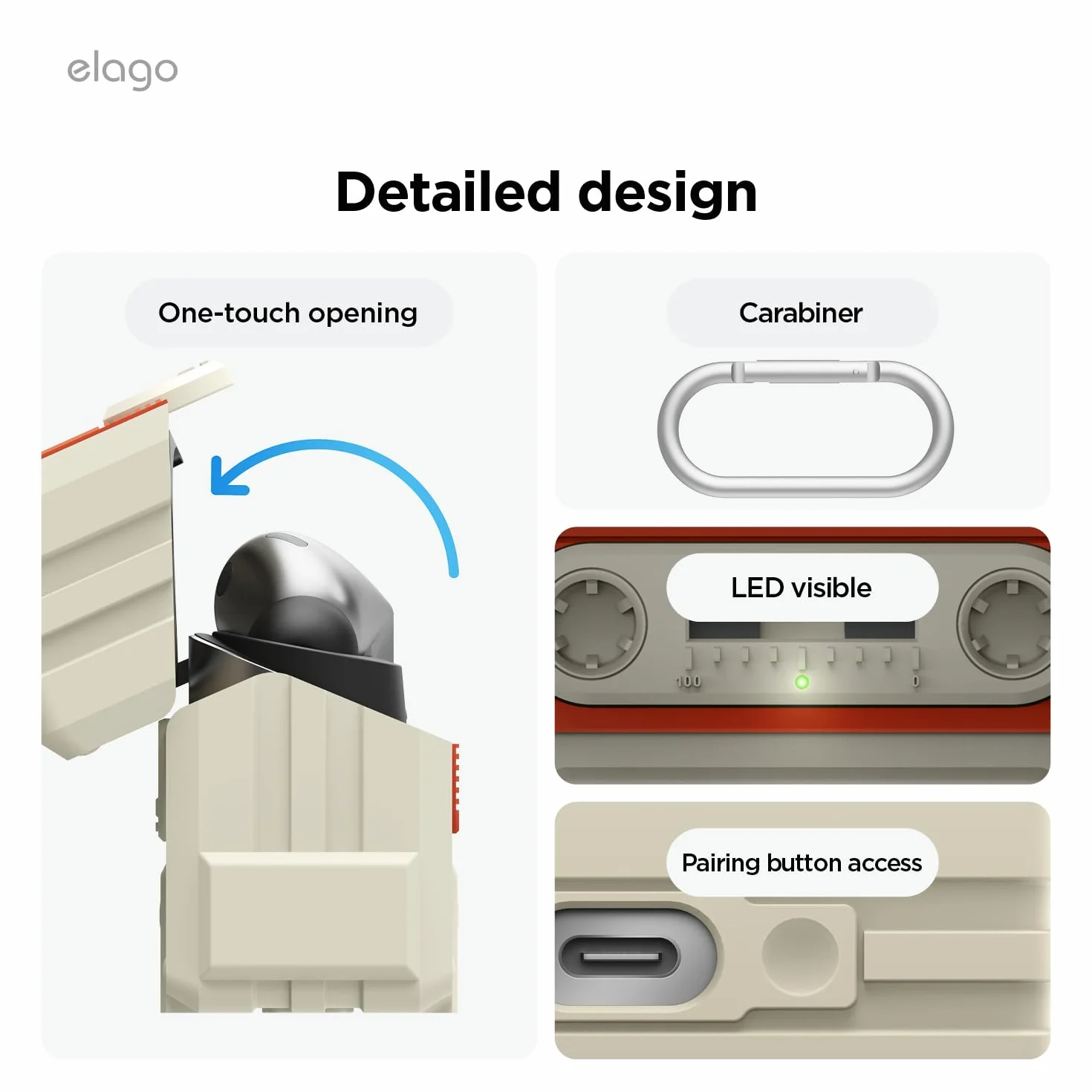 elago Etui Kasetowe do Galaxy Buds 3/3 Pro/3 Fe | Etui w Stylu Kasety, w Zestawie z Karabińczykiem, Pełna Ochrona, Akcesoria do Słuchawek (Klasyczna Biel)