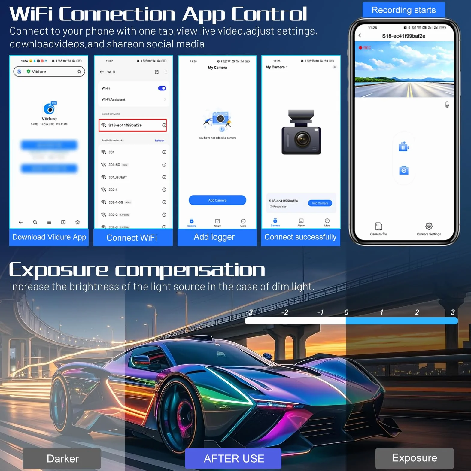 Kamera samochodowa 1080P, 3-kanałowa kamera Dash Cam z przodu i z tyłu wewnątrz, Full HD 2,0 cala ekran IPS kamera samochodowa z nagrywaniem w pętli, noktowizorem, wykrywaniem ruchu
