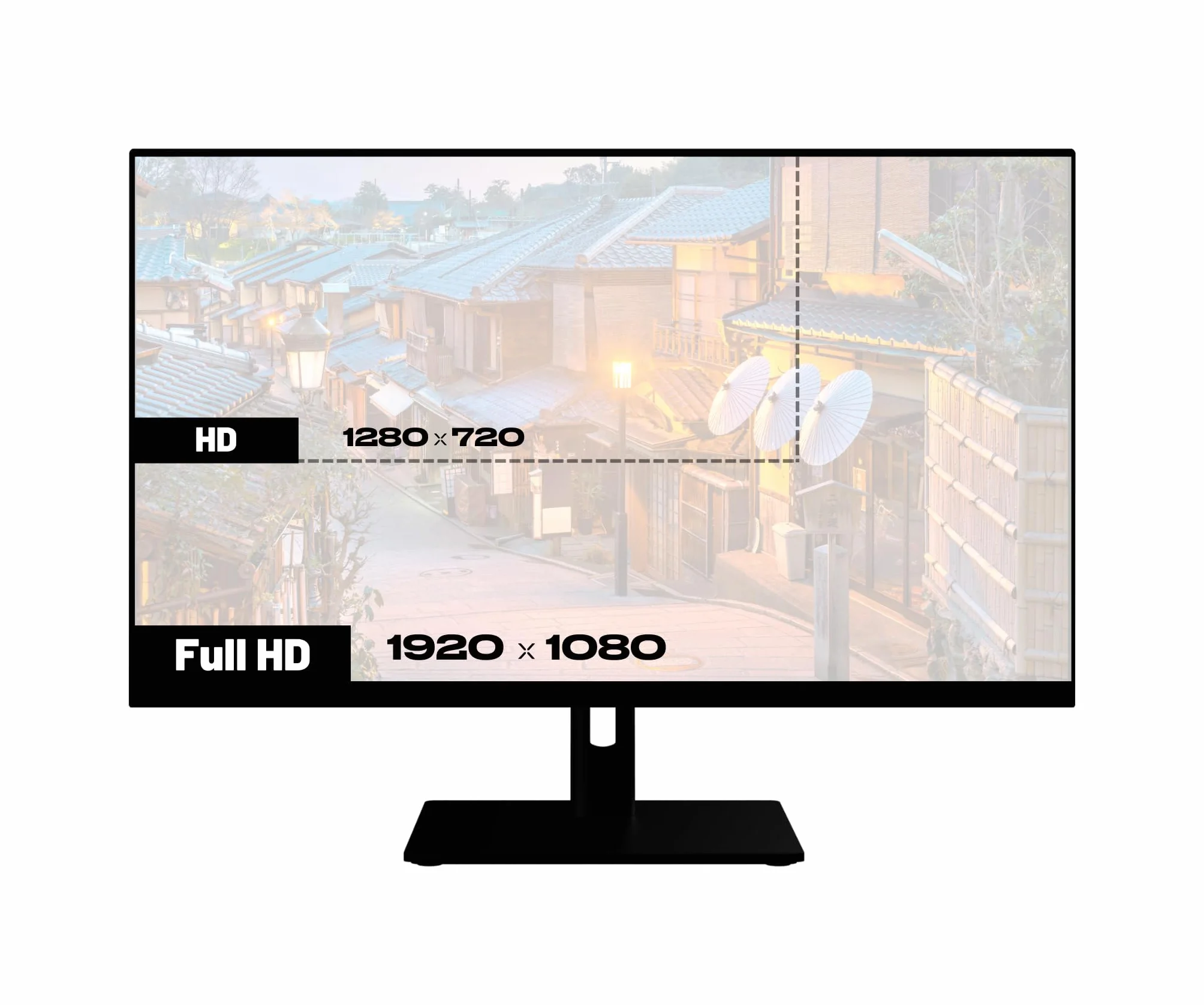 JAPANNEXT Biały ekran dotykowy PC 21,5" z przegubowym ramieniem IPS Full HD (1920 x 1080) | HDR | Ładowanie przez USB-C(65W) wysokość i regulowane nachylenie (HSP) | G-Sync/FreeSync | | HDR | Regulowane nachylenie Wbudowane głośniki | 100% sRGB G-Sync/Fre