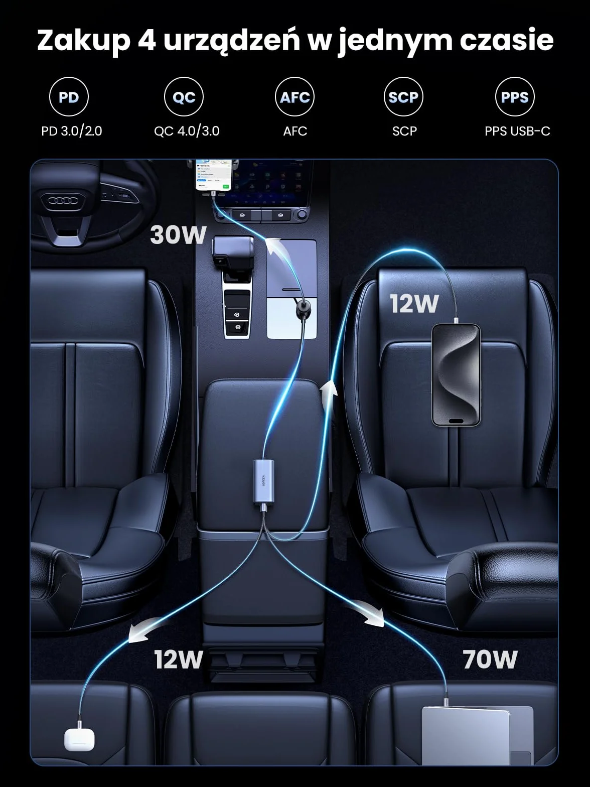 Wyjście USB-C 100W, adapter do gniazda zapalniczki samochodowej, ładowarka samochodowa do iPhone'a, Macbooka, iPada, GPS-a