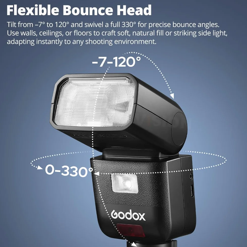 Godox V480 Flash V480F lampa błyskowa, wbudowana bateria litowa, 1/8000 HSS, 2.4GX bezprzewodowa TTL, czas recyklingu 1,7 s, 650 pełnych wyładowań dla aparatu Fujifilm (V480F)