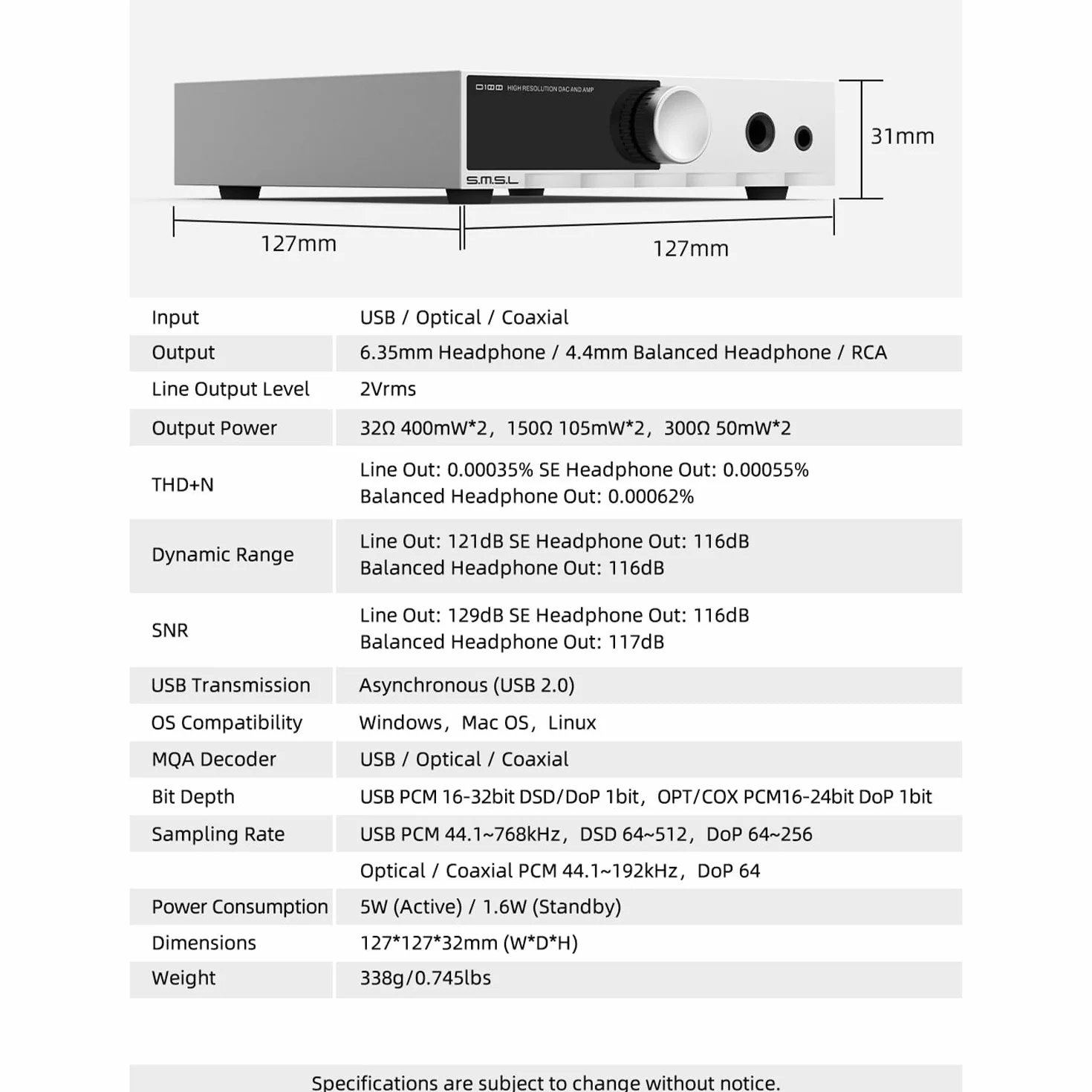 SMSL D100 DAC i wzmacniacz słuchawkowy biurkowy (czarny)