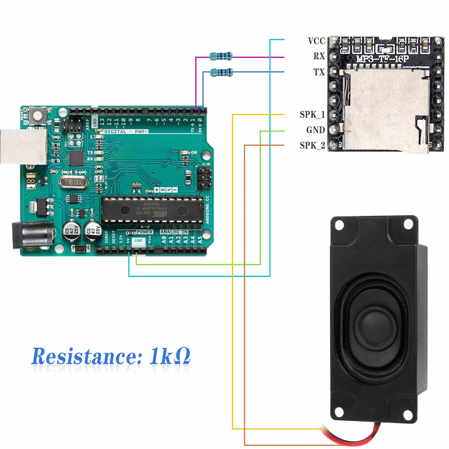 Głośnik 4 szt. 3 W 8 omów mini głośnik 8 omów 3 w głośnik Micro Linksys HDMI głośnik do małych projektów elektronicznych maszyn reklamowych monitory telewizorów LCD czarny