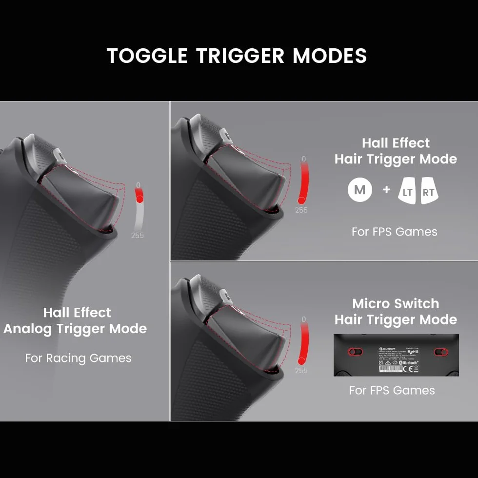 GameSir Tarantula Pro Wireless Multi-Platform Controller & Quick Charging Dock Bundle do Switch/Switch 2 (6-osiowy żyroskop i NFC), PC, Android i iOS – Anti-Drift TMR Sticks