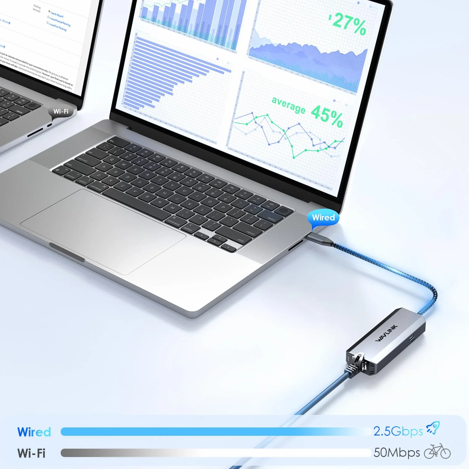 WAVLINK Adapter USB C na Ethernet 2,5 Gb/s, adapter USB na Ethernet 2,5 G, konwerter sieciowy USB-C na RJ45 (kompatybilny z Thunderbolt 4/3) dla Windows, Mac OS, iPad OS i innych
