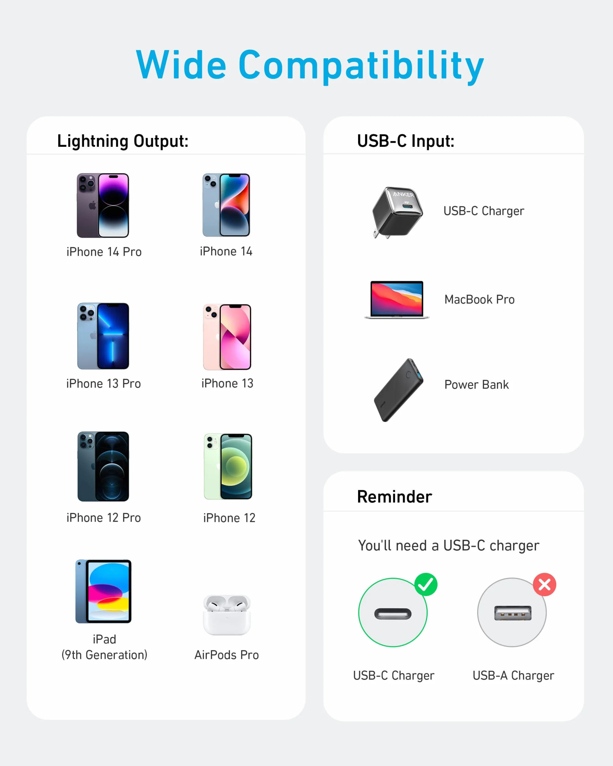 Anker Kabel USB-C do Lightning – certyfikowany MFi, kompatybilny z iPhone 14 i innymi (ładowarka nie jest dołączona), 1,8 m, biały