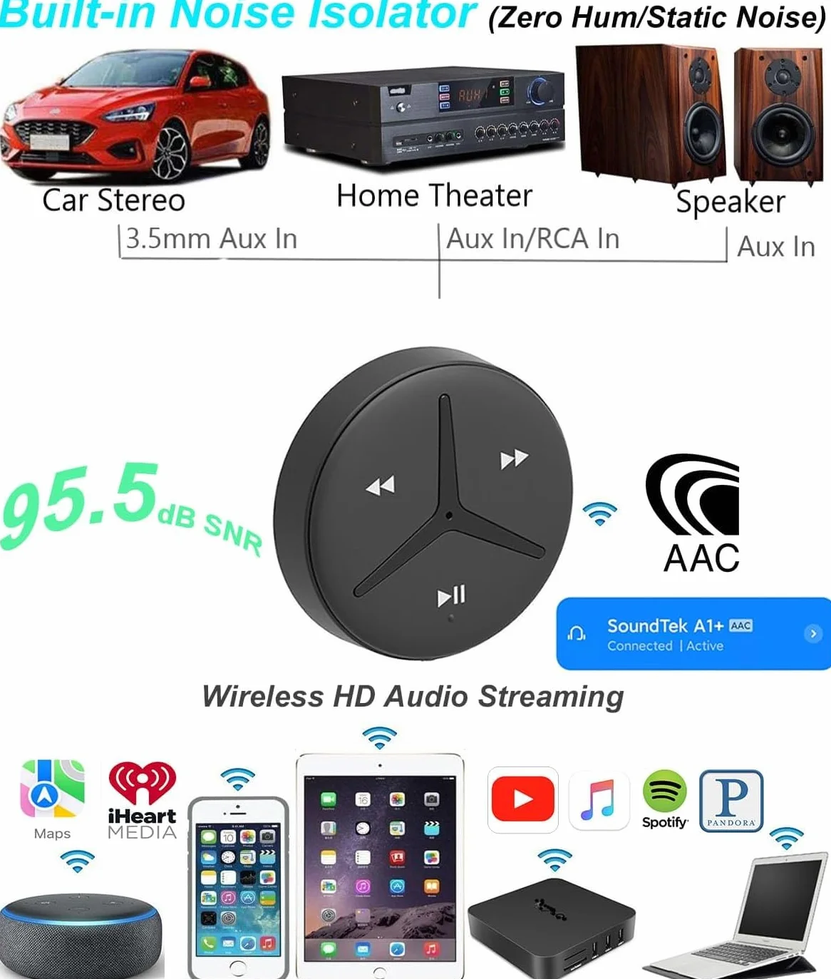 Aston Innovations SoundTek A1+ zestaw samochodowy Bluetooth z AAC do strumieniowego odtwarzania muzyki bez użycia rąk, adapter Bluetooth Aux do samochodu / domowego stereo, wbudowany izolator szumów i mikrofon, automatyczne włączanie/wyłączanie, automatyc