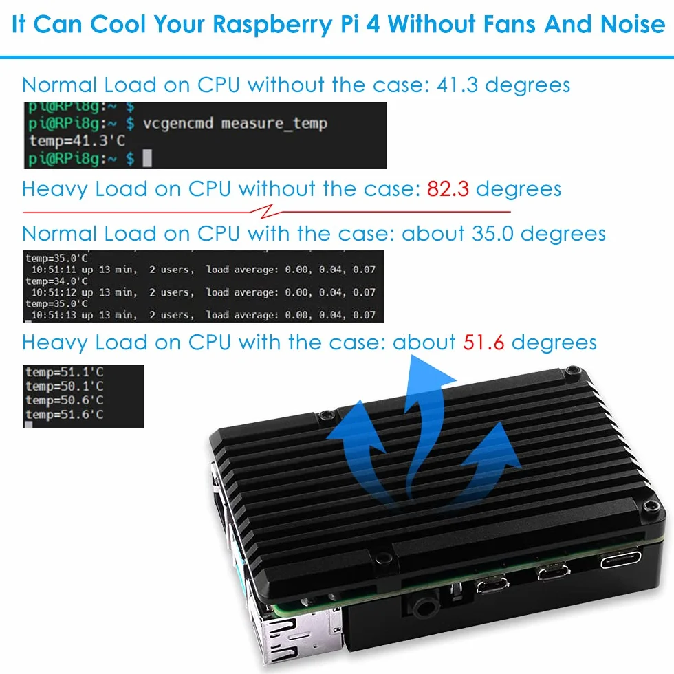 GeeekPi Raspberry Pi 4 etui, Armor obudowa z pasywnym chłodzeniem, CNC aluminiowa obudowa z rozpraszaniem ciepła i taśma termiczna do Raspberry Pi 4B (szary)