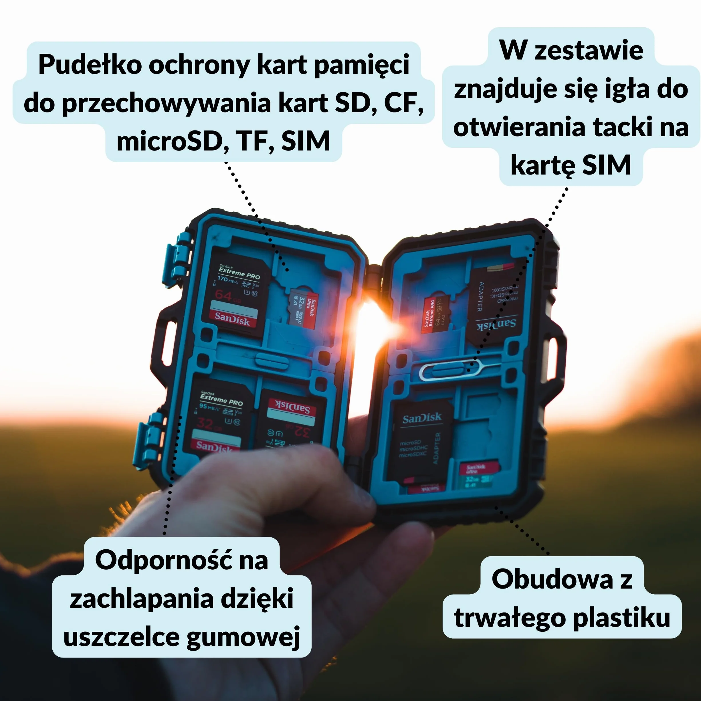 Lens-Aid Etui ochronne na karty pamięci SD, CF, Micro SD, TF, karty SIM, pudełko do przechowywania do 28 kart, odporne na zachlapanie i uderzenia
