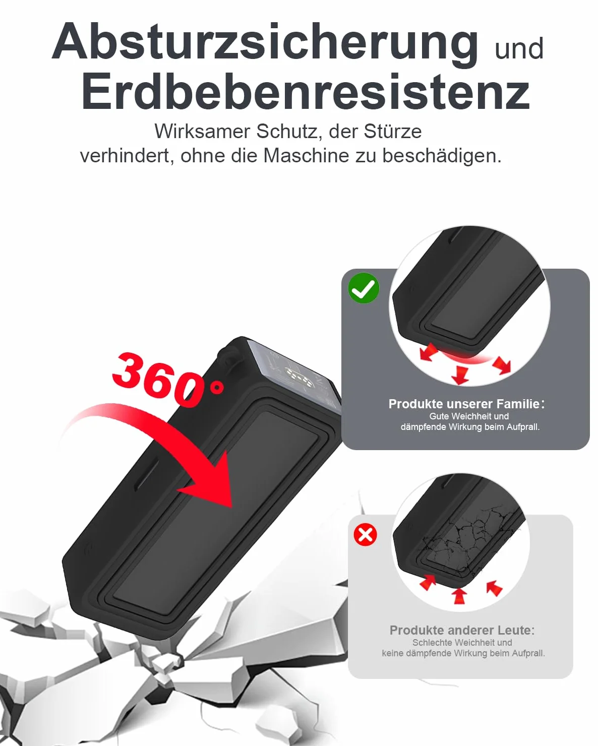 Etui do Anker Prime Power Bank (26K 300W, model A110A), powtarzalne i nadające się do prania, ochrona all-inclusive, odporne na wstrząsy / zarysowania, ochrona przed upadkiem, lekkie i