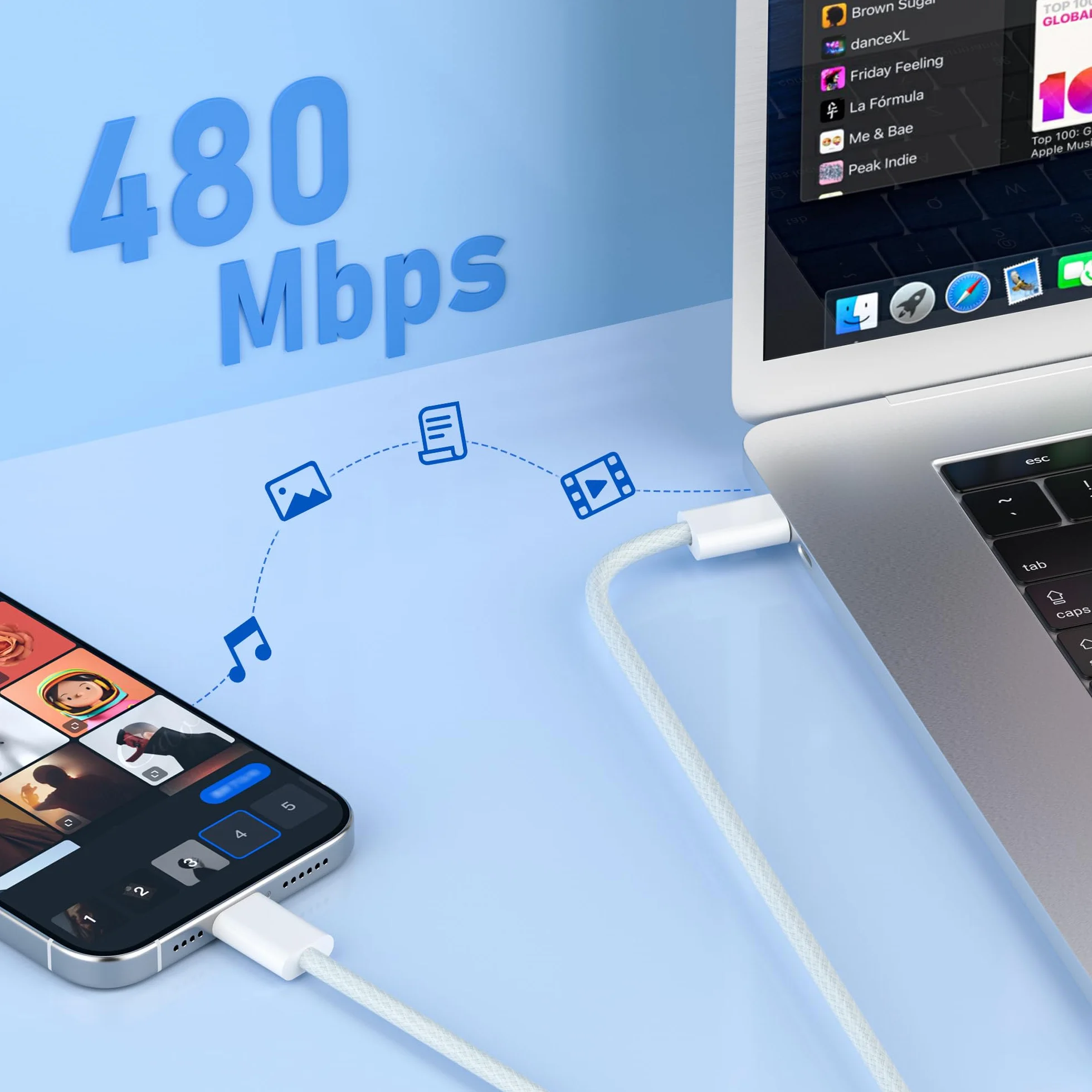 YISH 45W USB-C Szybka Ładowarka - GaN PD3.0 Wtyczką USB-C Zasilacz USB Typ C Fast Charger, Kompaktowa do Smartfonów 17/16/15 Pro MAX/S25/S24/S23, Szybka Ładowarka z Wtyczką, USBC Kabel 60W 1 m