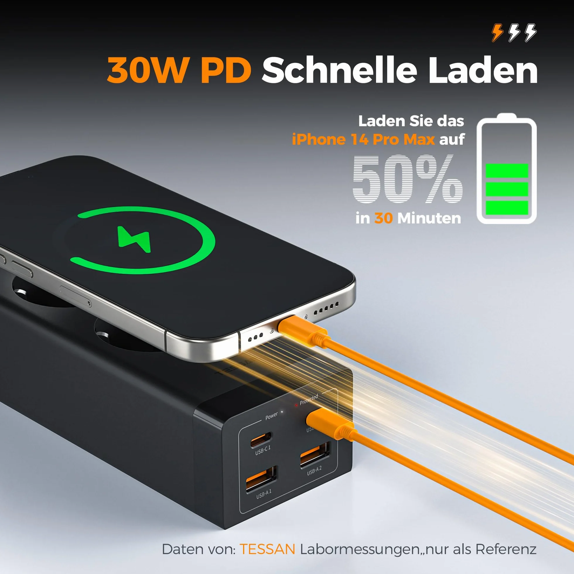 TESSAN 30W Listwa zasilające z USB C, GaN USB-C ładowanie szybkie 2 porty, przedłużacz 2 m i ochrona przed przepięciami, 3600W do biura