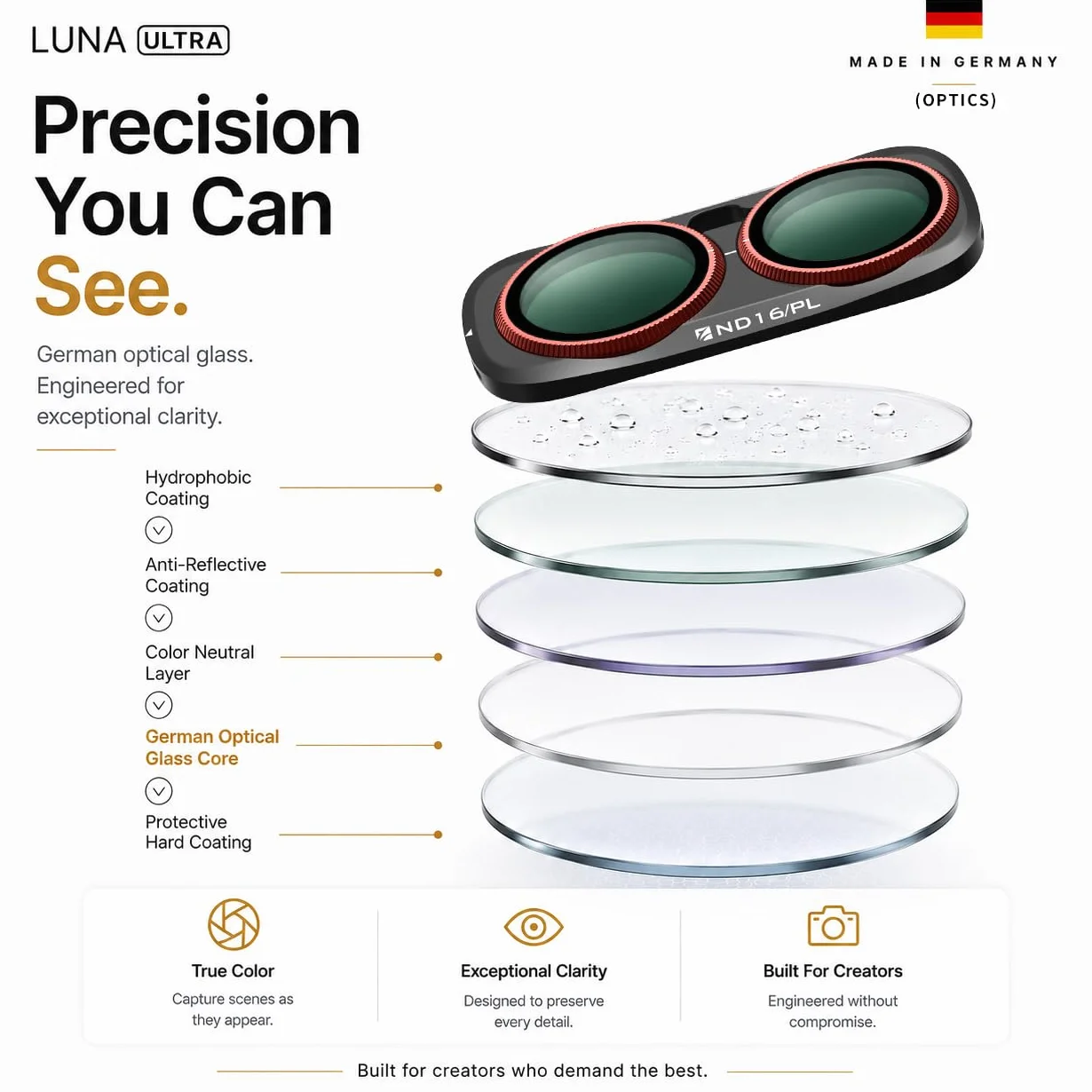 Freewell Zestaw filtrów Bright Day ND/PL do Insta360 Luna Ultra | Zawiera filtry ND8/PL, ND16/PL, ND32/PL i ND64/PL w celu zmniejszenia odblasków i poprawy kontrastu.