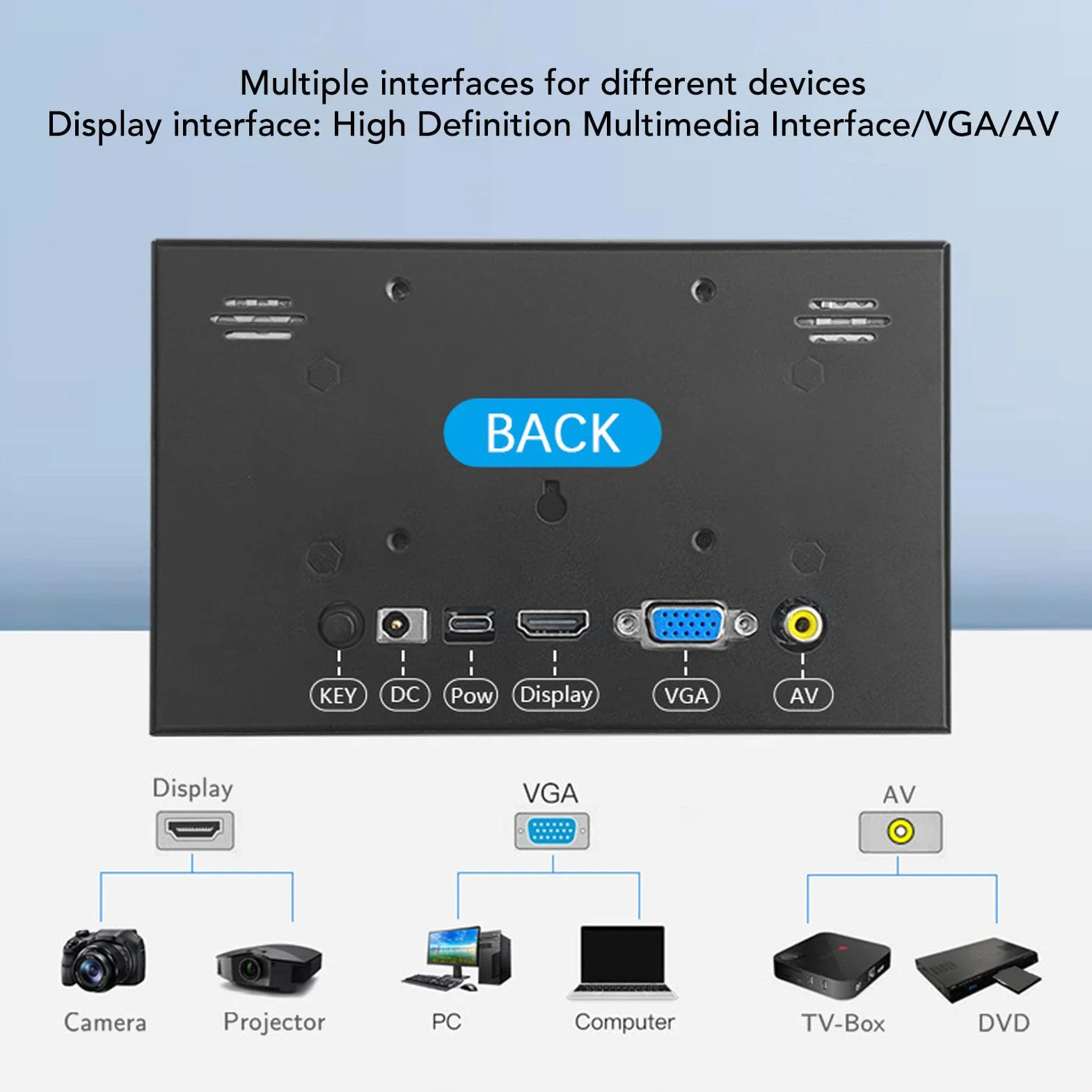 Cryfokt 7-calowy Drugi Ekran do Gier, Przenośny Monitor Komputerowy PC z Wejściami VGA AV o Rozdzielczości 1024x600, do Laptopa RasPi NANO