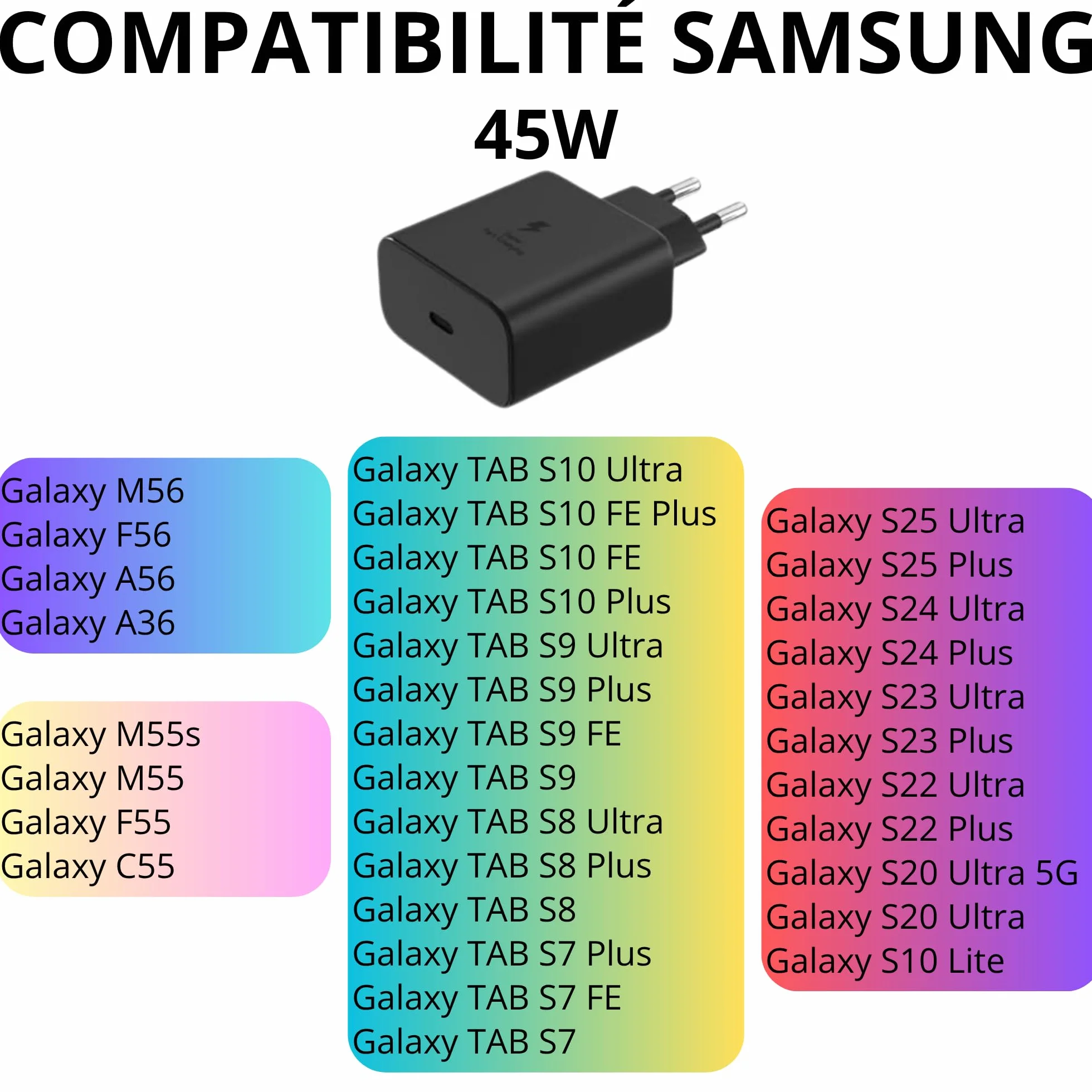 Szybka ładowarka 45 W kompatybilna z Samsung S25 Ultra/S25 Plus/S24 Ultra/S24 Plus/S23 Ultra/S23 Plus/S22 Ultra/S22 Plus/Tab S10 Ultra/S10 Plus/S9 Ultra/S9 FE/S9 Plus/S9/S8 /S8 Ultra Phonillico®