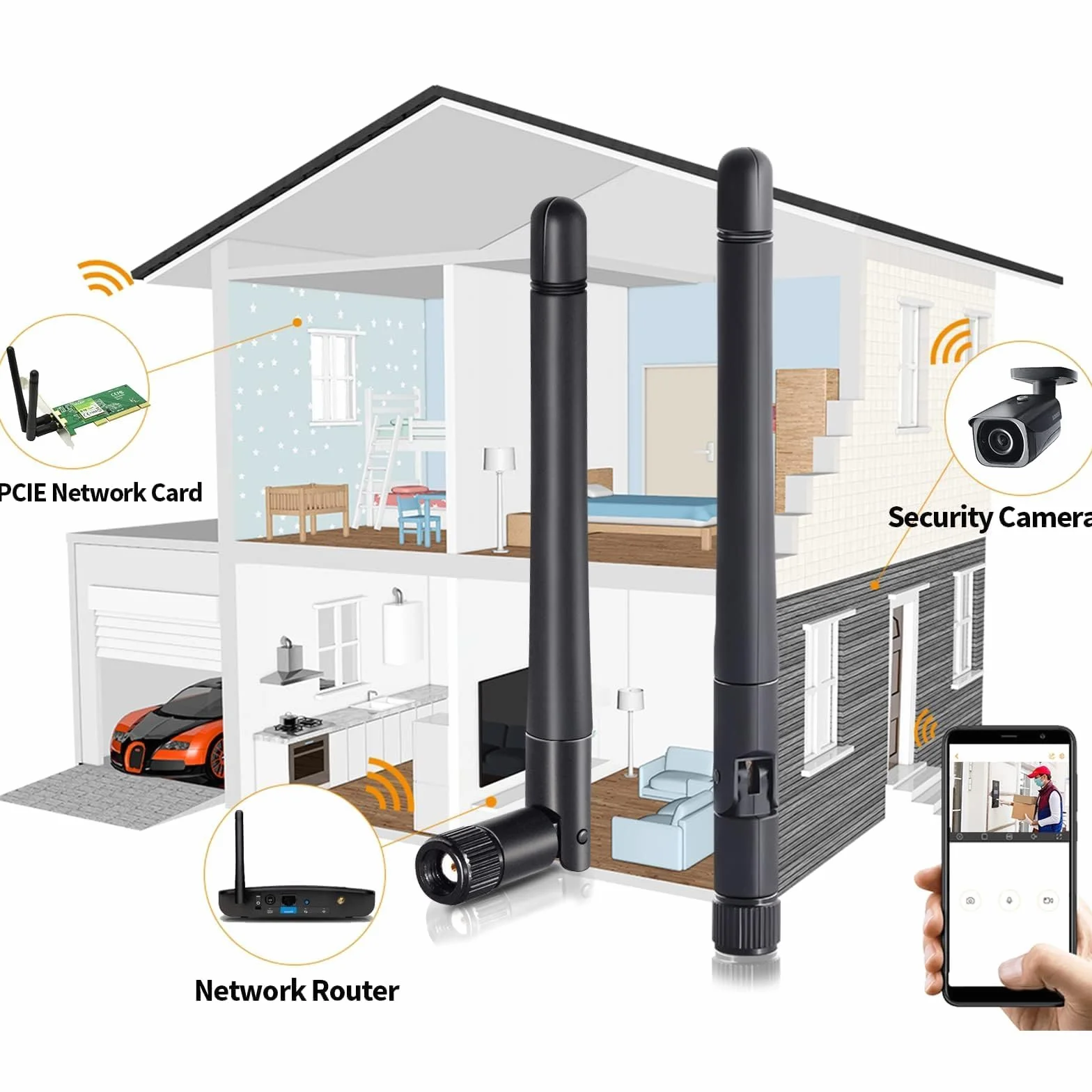 Bingfu Dwuzakresowa antena WiFi 2,4 GHz 5 GHz 5,8 GHz 3dBi MIMO RP-SMA Męska wielokierunkowa 2 pakiety