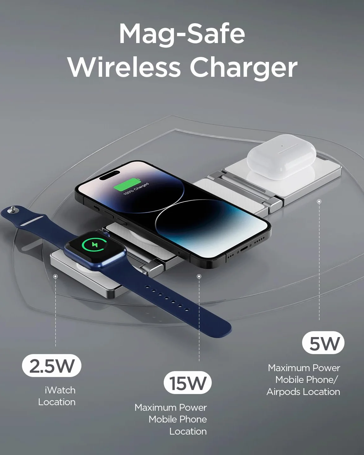 Bezprzewodowa ładowarka, 3 w 1, ze stopu cynku, składana, magnetyczna stacja ładująca [kompatybilna z ładowarką Magsafe] do iPhone 15/14/13/12, AirPods Pro/3/2, iWatch 9/8/7/6/SE/5/4/3/2