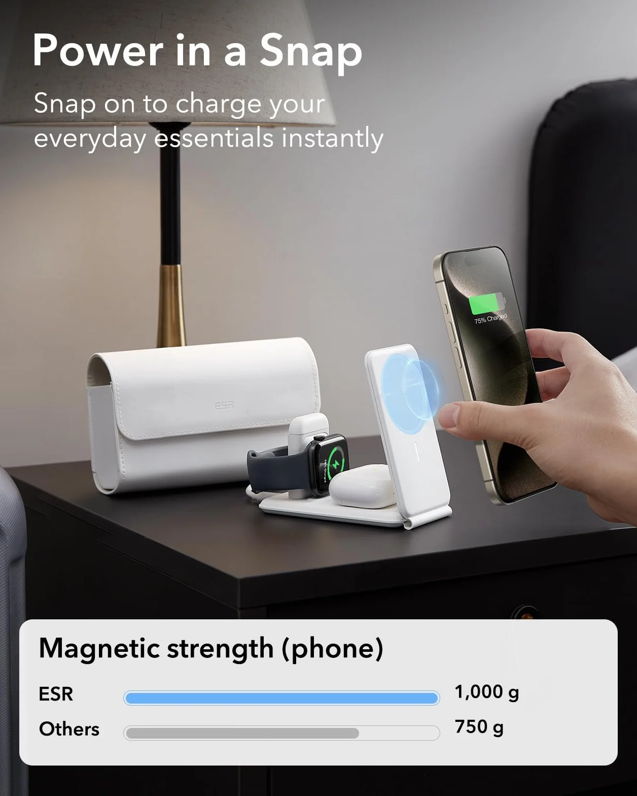 ESR Przenośna stacja ładująca 3 w 1, Apple Watch i iPhone, iPhone z certyfikatem Apple Watch, ładowarka Magsafe do iPhone 15/14/13/12, Apple Watch 9/8/7/SE, AirPods Pro/3/2